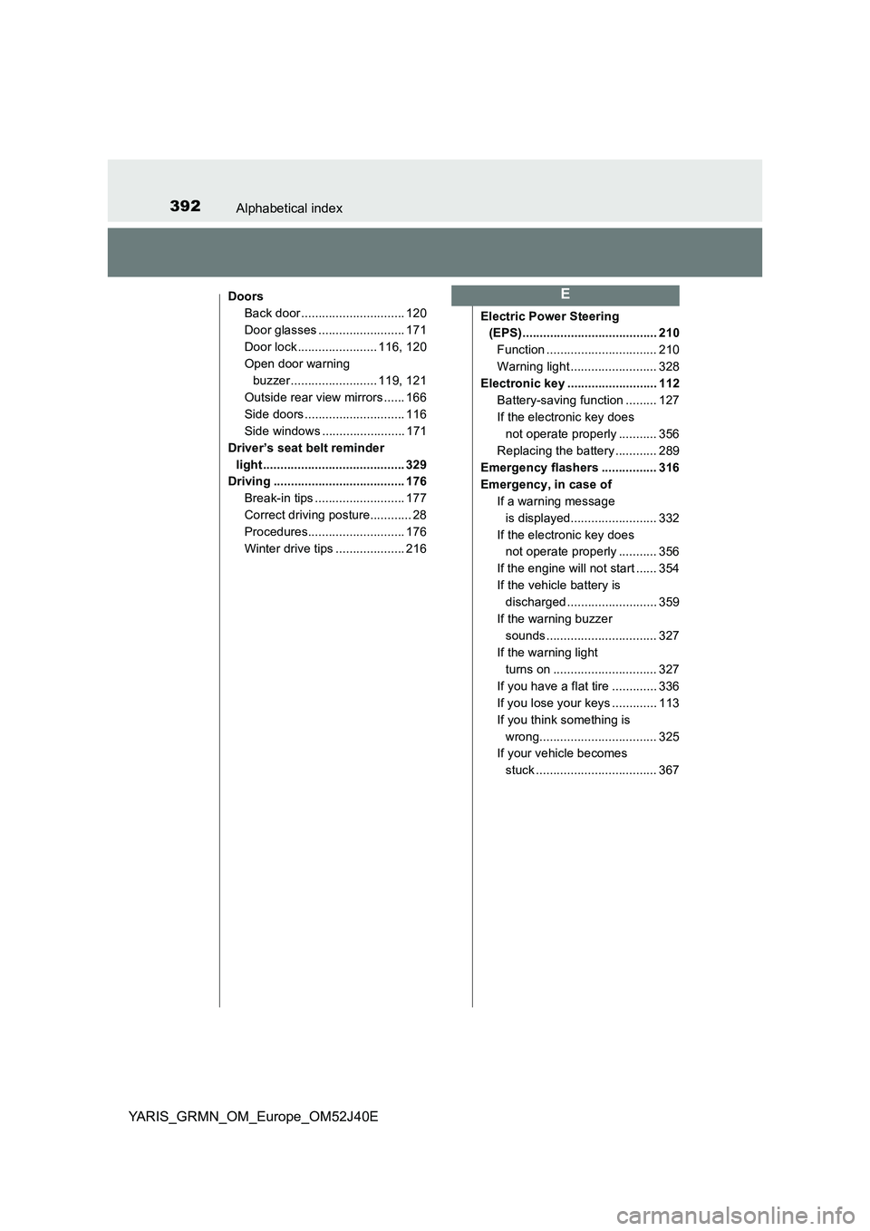 TOYOTA YARIS GRMN 2017 Owners Manual 392Alphabetical index
YARIS_GRMN_OM_Europe_OM52J40E
Doors
Back door .............................. 120
Door glasses ......................... 171
Door lock ....................... 116, 120
Open door TOYOTA YARIS GRMN 2017 Owners Manual 392Alphabetical index
YARIS_GRMN_OM_Europe_OM52J40E
Doors
Back door .............................. 120
Door glasses ......................... 171
Door lock ....................... 116, 120
Open door