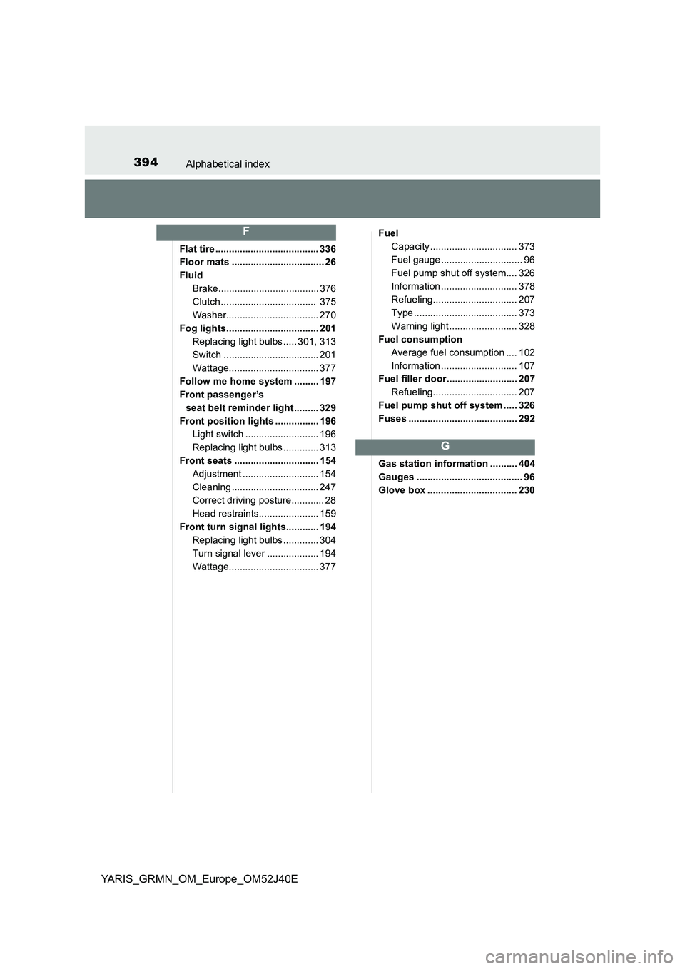 TOYOTA YARIS GRMN 2017 Owners Manual 394Alphabetical index
YARIS_GRMN_OM_Europe_OM52J40E
Flat tire ...................................... 336
Floor mats .................................. 26
Fluid
Brake................................. TOYOTA YARIS GRMN 2017 Owners Manual 394Alphabetical index
YARIS_GRMN_OM_Europe_OM52J40E
Flat tire ...................................... 336
Floor mats .................................. 26
Fluid
Brake.................................