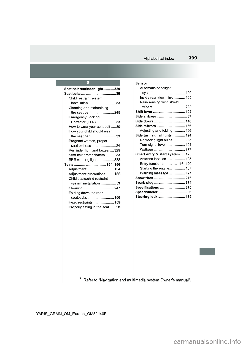 TOYOTA YARIS GRMN 2017 Owners Manual 399Alphabetical index
YARIS_GRMN_OM_Europe_OM52J40E
Seat belt reminder light ........... 329
Seat belts .................................... 30
Child restraint system
installation.................. TOYOTA YARIS GRMN 2017 Owners Manual 399Alphabetical index
YARIS_GRMN_OM_Europe_OM52J40E
Seat belt reminder light ........... 329
Seat belts .................................... 30
Child restraint system
installation..................