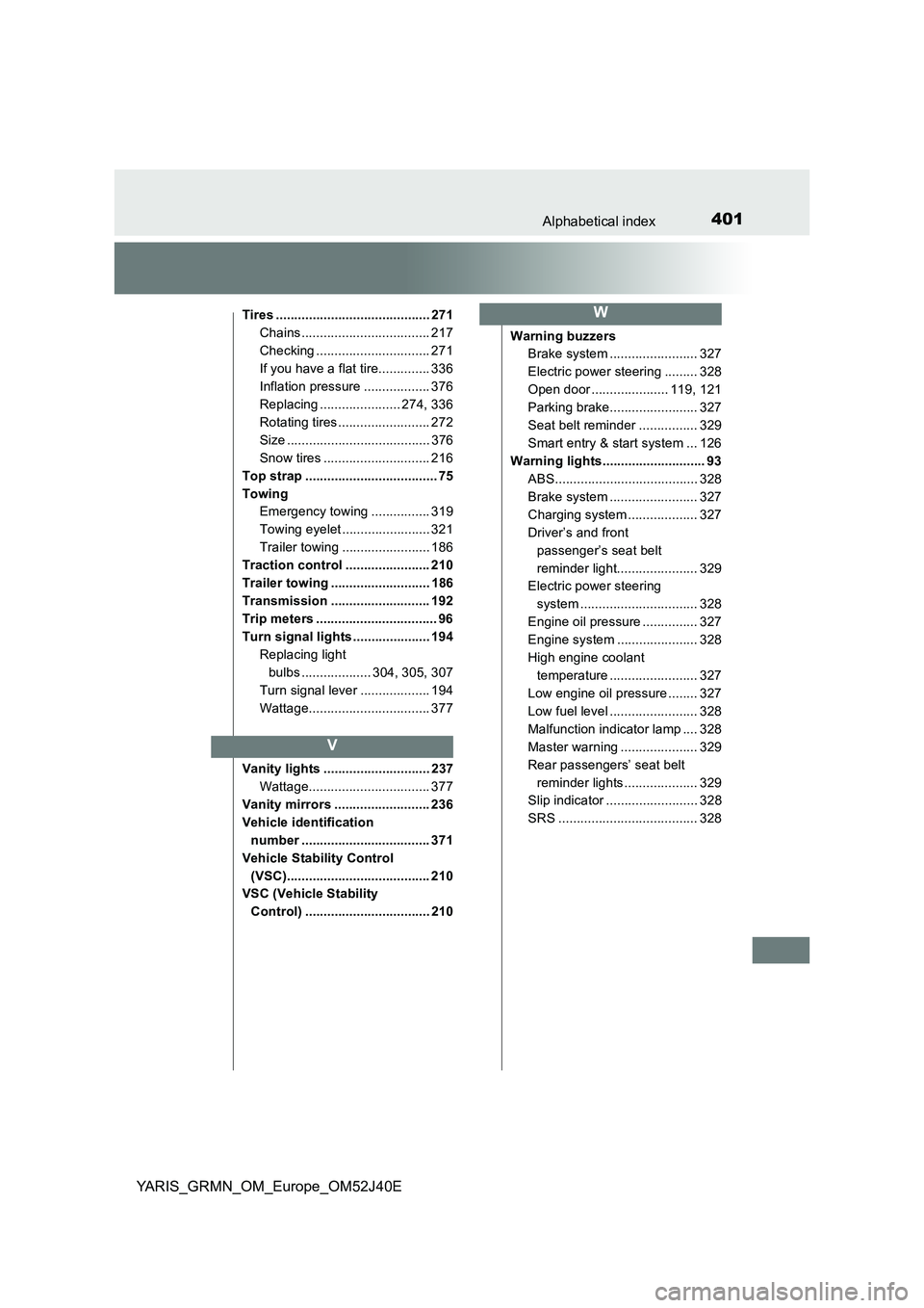 TOYOTA YARIS GRMN 2017  Owners Manual 401Alphabetical index
YARIS_GRMN_OM_Europe_OM52J40E
Tires .......................................... 271 
Chains ................................... 217
Checking ............................... 271
If