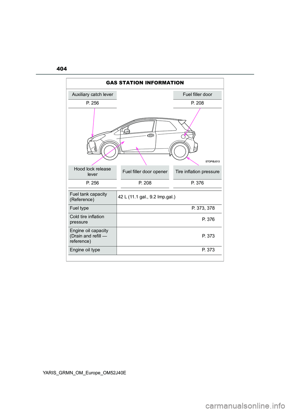 TOYOTA YARIS GRMN 2017 Owners Manual 404
YARIS_GRMN_OM_Europe_OM52J40E
GAS STATION INFORMATION
Auxiliary catch leverFuel filler door
P. 256 P. 208
Hood lock release
leverFuel filler door openerTire inflation pressure
P. 256 P. 208 P. TOYOTA YARIS GRMN 2017 Owners Manual 404
YARIS_GRMN_OM_Europe_OM52J40E
GAS STATION INFORMATION
Auxiliary catch leverFuel filler door
P. 256 P. 208
Hood lock release
leverFuel filler door openerTire inflation pressure
P. 256 P. 208 P.