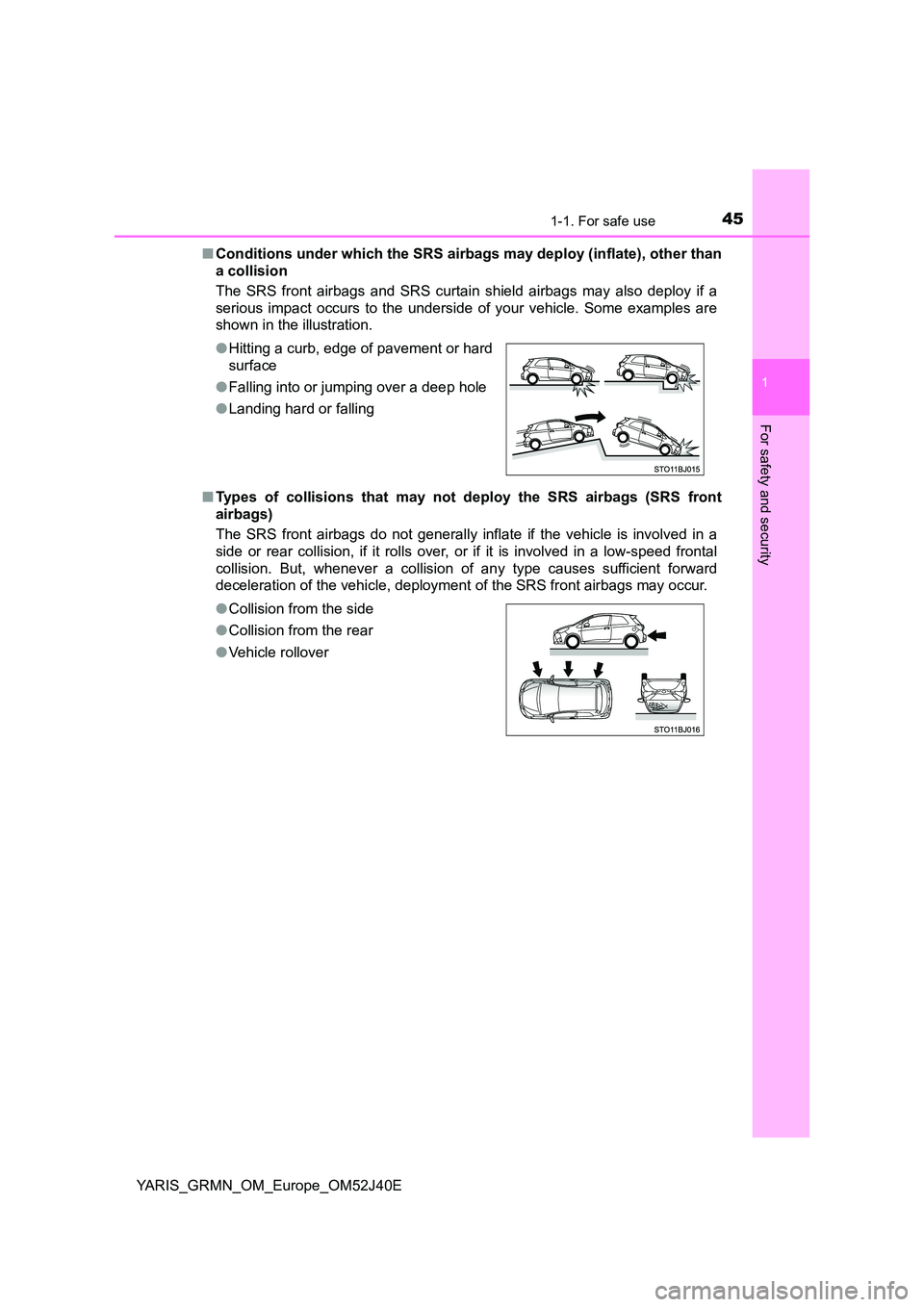 TOYOTA YARIS GRMN 2017 Service Manual 451-1. For safe use
1
For safety and security
YARIS_GRMN_OM_Europe_OM52J40E 
■ Conditions under which the SRS airbags may deploy (inflate), other than 
a collision  
The SRS front airbags and SRS cu