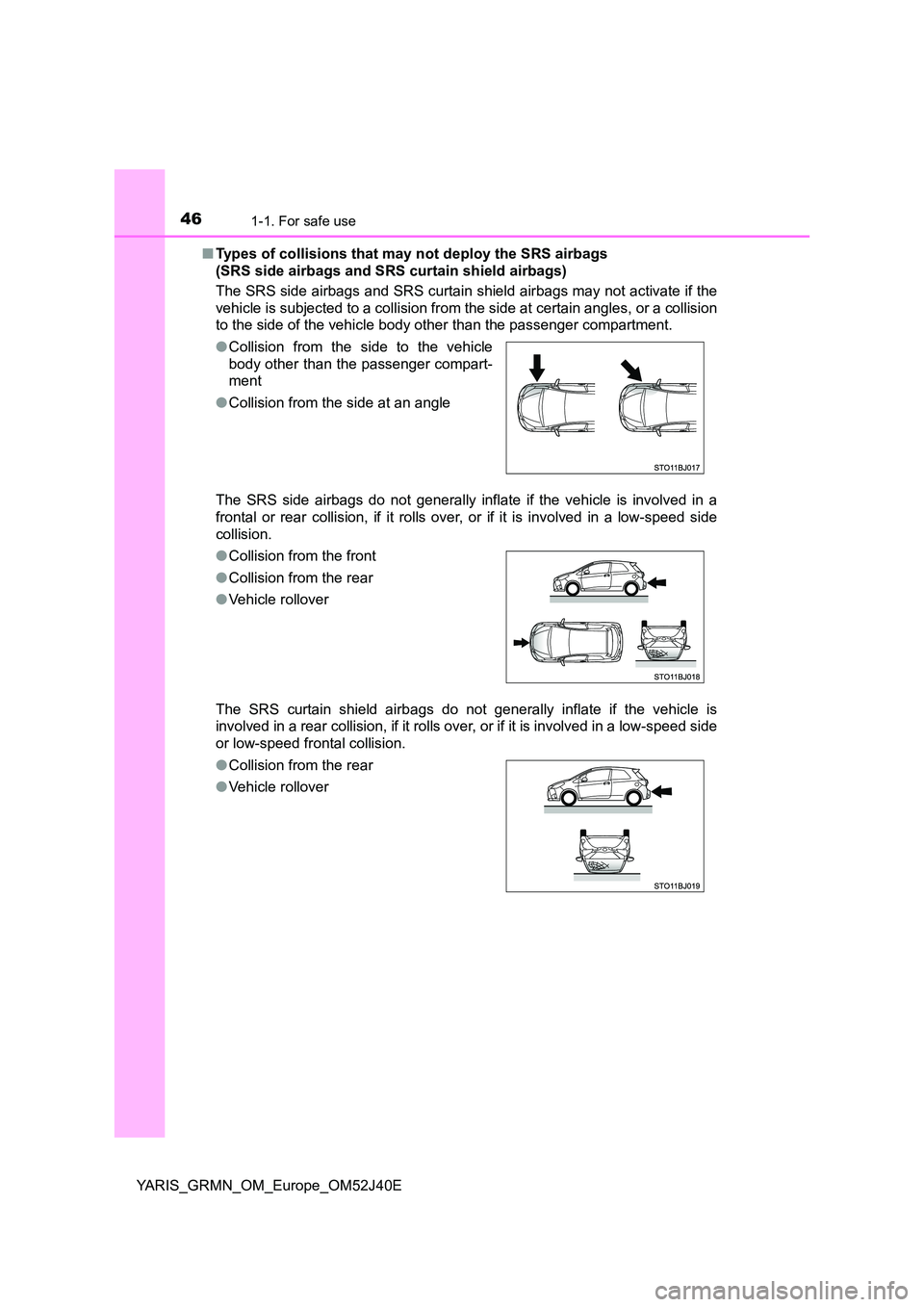 TOYOTA YARIS GRMN 2017 Service Manual 461-1. For safe use
YARIS_GRMN_OM_Europe_OM52J40E 
■ Types of collisions that may not deploy the SRS airbags  
(SRS side airbags and SR S curtain shield airbags) 
The SRS side airbags and SRS curtai
