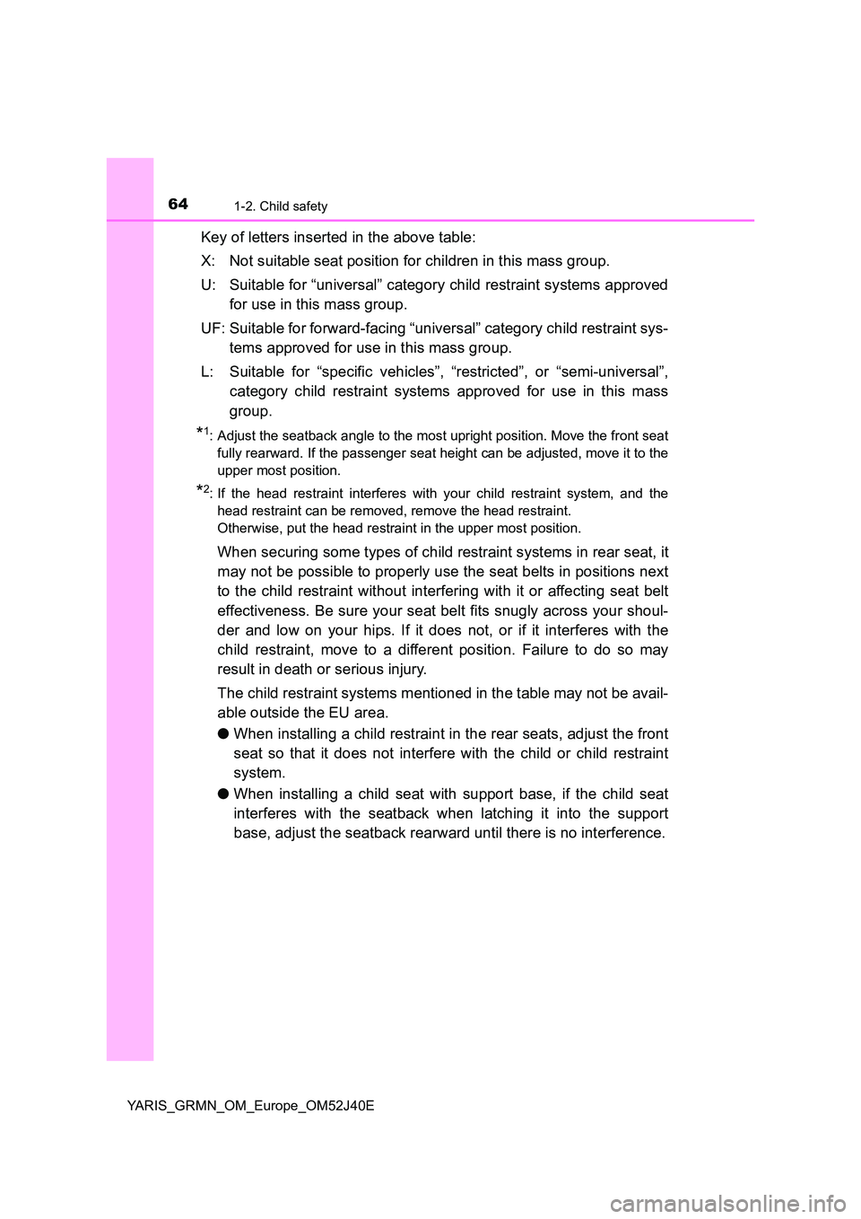 TOYOTA YARIS GRMN 2017 Repair Manual 641-2. Child safety
YARIS_GRMN_OM_Europe_OM52J40E
Key of letters inserted in the above table:
X: Not suitable seat position for children in this mass group.
U: Suitable for “universal” category TOYOTA YARIS GRMN 2017 Repair Manual 641-2. Child safety
YARIS_GRMN_OM_Europe_OM52J40E
Key of letters inserted in the above table:
X: Not suitable seat position for children in this mass group.
U: Suitable for “universal” category