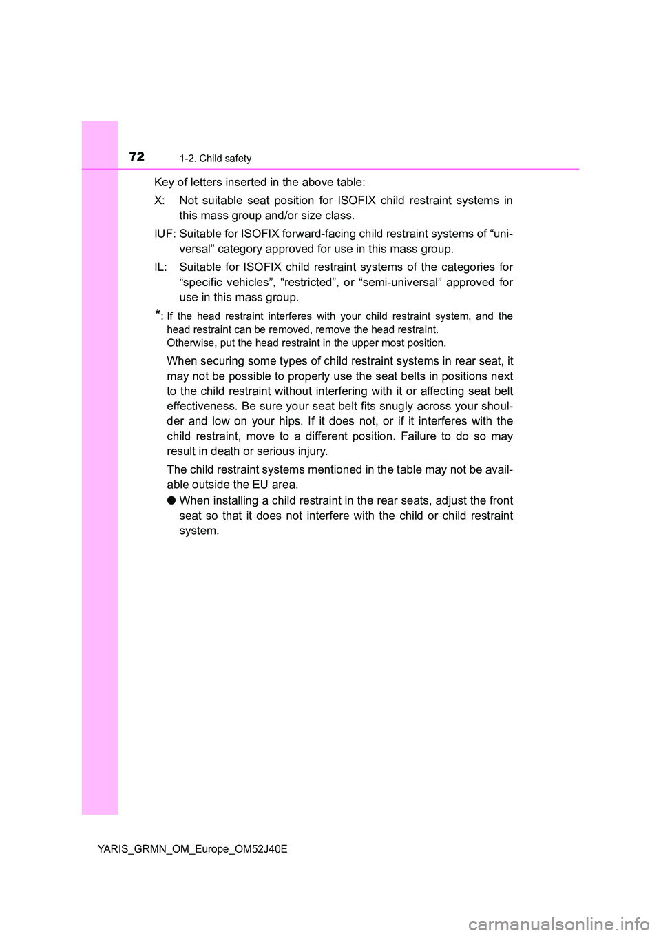 TOYOTA YARIS GRMN 2017 Manual PDF 721-2. Child safety
YARIS_GRMN_OM_Europe_OM52J40E
Key of letters inserted in the above table: 
X: Not suitable seat position for ISOFIX child restraint systems in 
this mass group and/or size class. 
