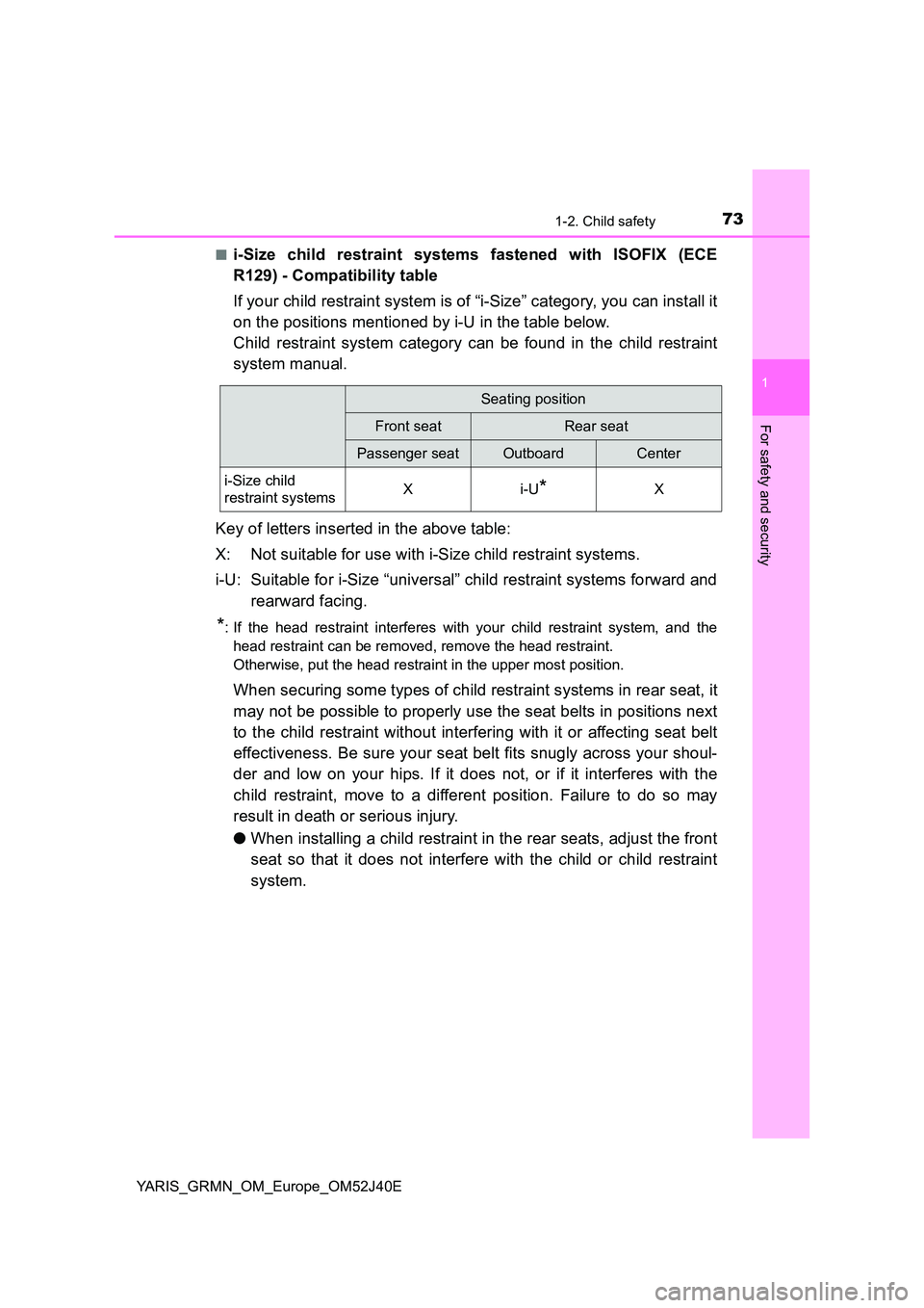 TOYOTA YARIS GRMN 2017 Manual PDF 731-2. Child safety
1
For safety and security
YARIS_GRMN_OM_Europe_OM52J40E 
■i-Size child restraint systems fastened with ISOFIX (ECE 
R129) - Compatibility table 
If your child restraint system is