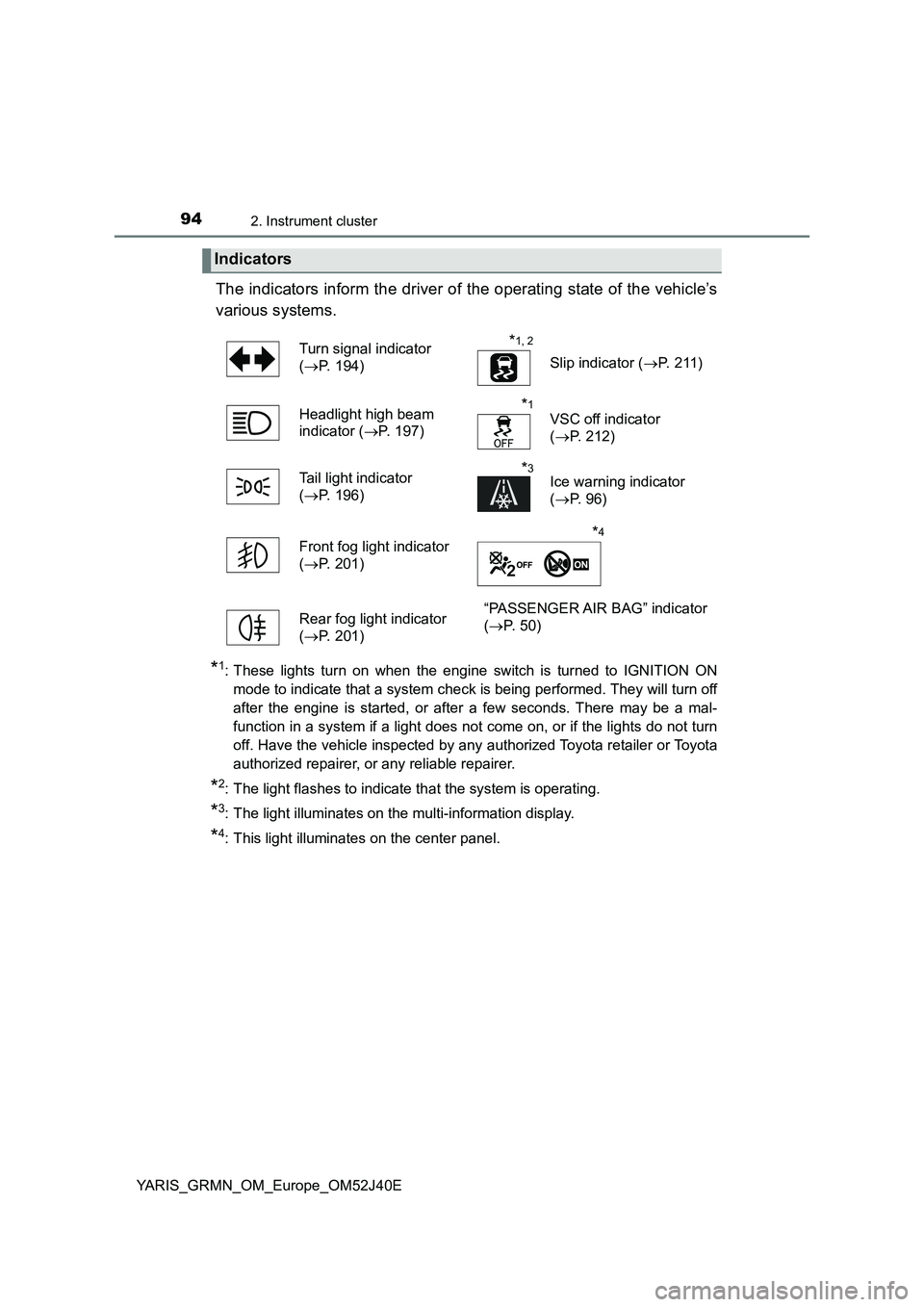 TOYOTA YARIS GRMN 2017 Owners Manual 942. Instrument cluster
YARIS_GRMN_OM_Europe_OM52J40E
The indicators inform the driver of the operating state of the vehicle’s
various systems.
*1: These lights turn on when the engine switch is t TOYOTA YARIS GRMN 2017 Owners Manual 942. Instrument cluster
YARIS_GRMN_OM_Europe_OM52J40E
The indicators inform the driver of the operating state of the vehicle’s
various systems.
*1: These lights turn on when the engine switch is t