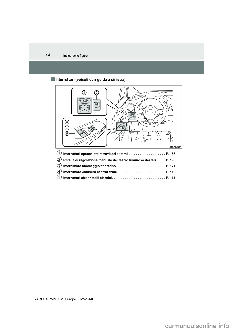 TOYOTA YARIS GRMN 2017 Manuale duso (in Italian) 14Indice delle figure
YARIS_GRMN_OM_Europe_OM52J44L
■Interruttori (veicoli con guida a sinistra)
Interruttori specchietti retrovisori esterni . . . . . . . . . . . . . . . . . . . . P. 166
Rotella TOYOTA YARIS GRMN 2017 Manuale duso (in Italian) 14Indice delle figure
YARIS_GRMN_OM_Europe_OM52J44L
■Interruttori (veicoli con guida a sinistra)
Interruttori specchietti retrovisori esterni . . . . . . . . . . . . . . . . . . . . P. 166
Rotella