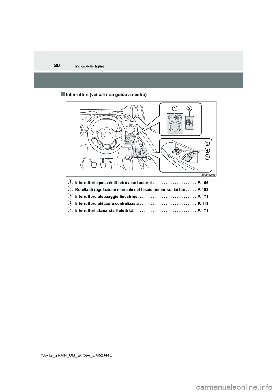 TOYOTA YARIS GRMN 2017 Manuale duso (in Italian) 20Indice delle figure
YARIS_GRMN_OM_Europe_OM52J44L
■Interruttori (veicoli con guida a destra)
Interruttori specchietti retrovisori esterni . . . . . . . . . . . . . . . . . . . . P. 166
Rotella d TOYOTA YARIS GRMN 2017 Manuale duso (in Italian) 20Indice delle figure
YARIS_GRMN_OM_Europe_OM52J44L
■Interruttori (veicoli con guida a destra)
Interruttori specchietti retrovisori esterni . . . . . . . . . . . . . . . . . . . . P. 166
Rotella d