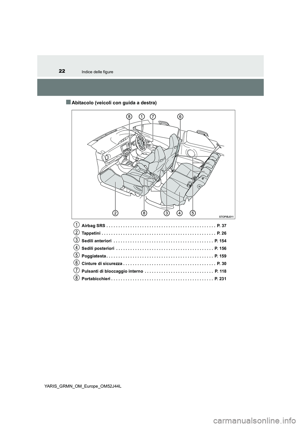 TOYOTA YARIS GRMN 2017 Manuale duso (in Italian) 22Indice delle figure
YARIS_GRMN_OM_Europe_OM52J44L
■Abitacolo (veicoli con guida a destra)
Airbag SRS . . . . . . . . . . . . . . . . . . . . . . . . . . . . . . . . . . . . . . . . . . . . . . P. TOYOTA YARIS GRMN 2017 Manuale duso (in Italian) 22Indice delle figure
YARIS_GRMN_OM_Europe_OM52J44L
■Abitacolo (veicoli con guida a destra)
Airbag SRS . . . . . . . . . . . . . . . . . . . . . . . . . . . . . . . . . . . . . . . . . . . . . . P.