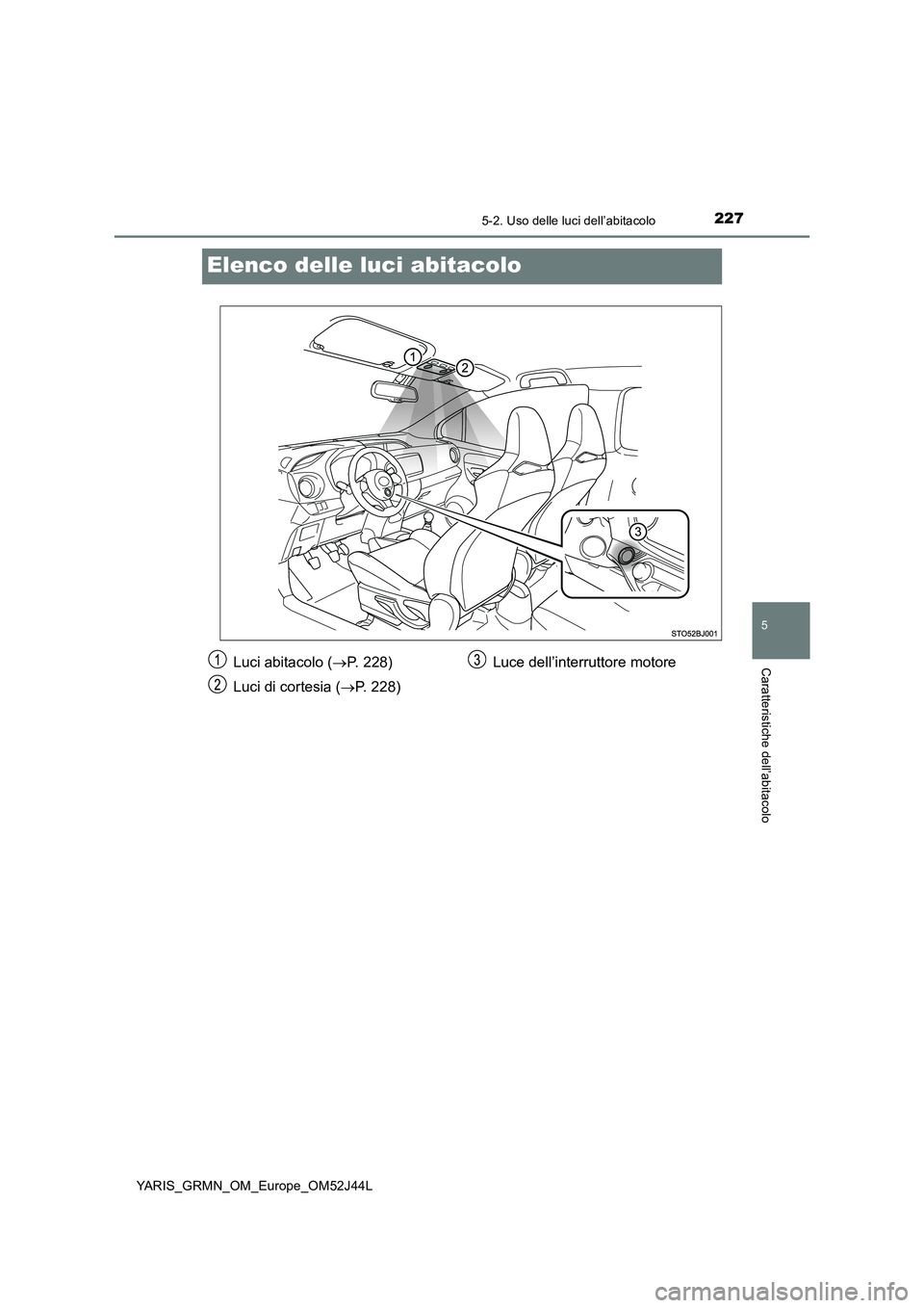 TOYOTA YARIS GRMN 2017 Manuale duso (in Italian) 2275-2. Uso delle luci dell’abitacolo
YARIS_GRMN_OM_Europe_OM52J44L
5
Caratteristiche dell’abitacolo
Elenco delle luci abitacolo
Luci abitacolo (P. 228)
Luci di cortesia ( P. 228)
Luce del TOYOTA YARIS GRMN 2017 Manuale duso (in Italian) 2275-2. Uso delle luci dell’abitacolo
YARIS_GRMN_OM_Europe_OM52J44L
5
Caratteristiche dell’abitacolo
Elenco delle luci abitacolo
Luci abitacolo (P. 228)
Luci di cortesia ( P. 228)
Luce del