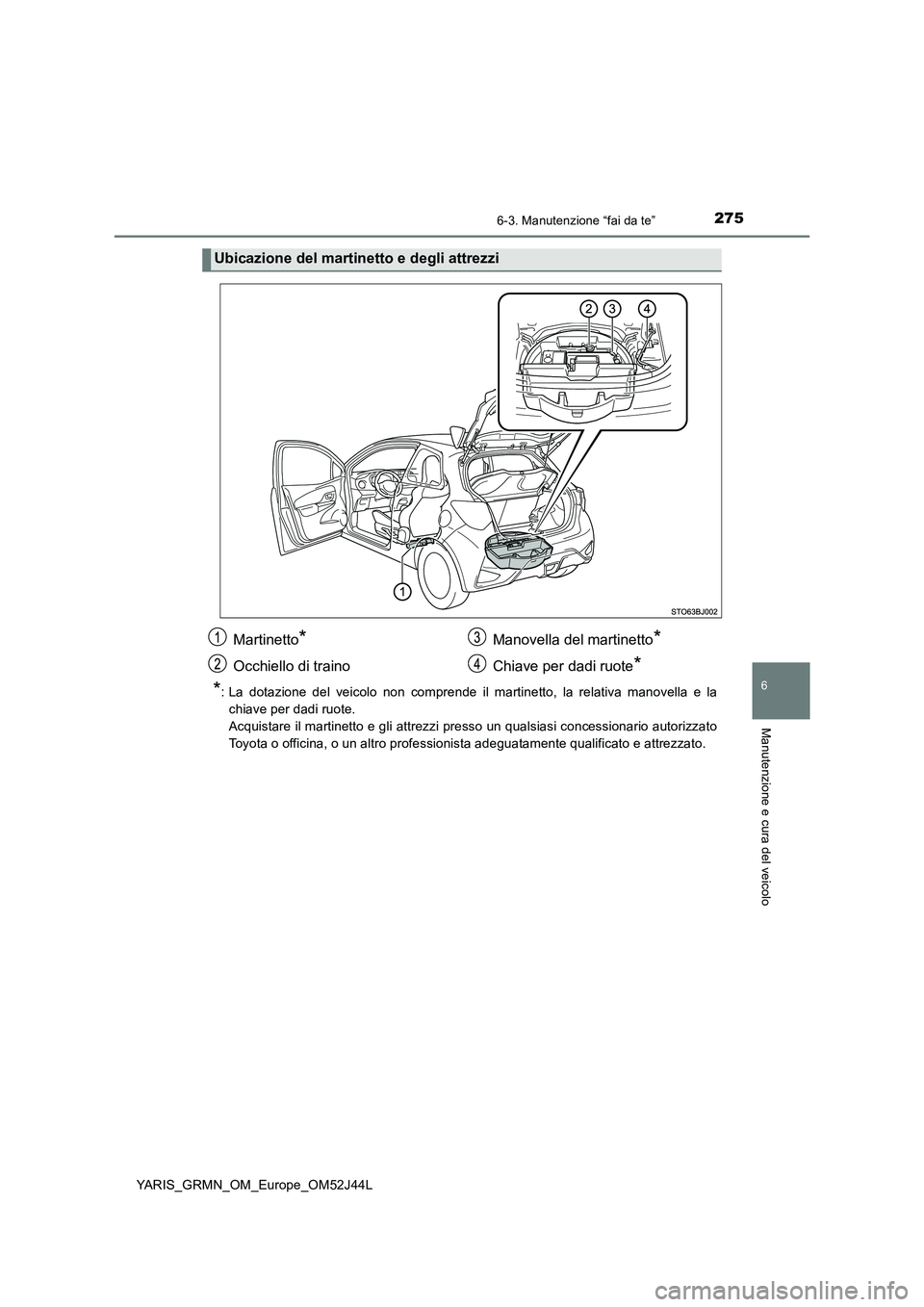 TOYOTA YARIS GRMN 2017  Manuale duso (in Italian) 2756-3. Manutenzione “fai da te”
YARIS_GRMN_OM_Europe_OM52J44L
6
Manutenzione e cura del veicolo
*: La dotazione del veicolo non comprende il martinetto, la relativa manovella e la 
chiave per dad