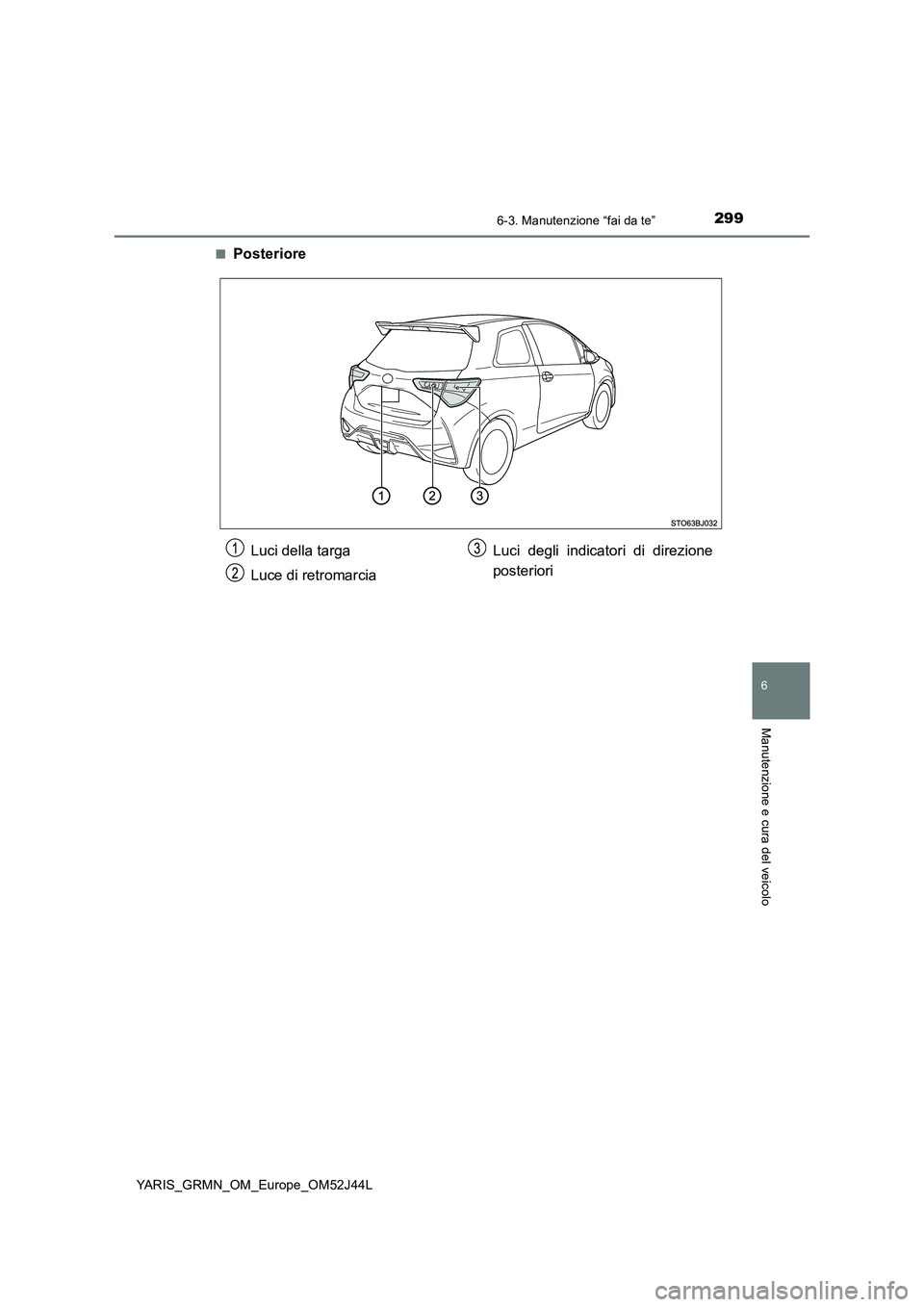 TOYOTA YARIS GRMN 2017  Manuale duso (in Italian) 2996-3. Manutenzione “fai da te”
YARIS_GRMN_OM_Europe_OM52J44L
6
Manutenzione e cura del veicolo
■Posteriore
Luci della targa 
Luce di retromarcia 
Luci degli indicatori di direzione 
posteriori