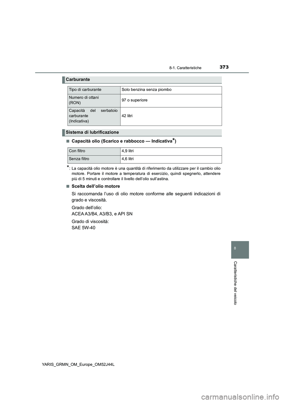 TOYOTA YARIS GRMN 2017  Manuale duso (in Italian) 3738-1. Caratteristiche
8
Caratteristiche del veicolo
YARIS_GRMN_OM_Europe_OM52J44L 
■Capacità olio (Scarico e rabbocco — Indicativa*)
*: La capacità olio motore è una quantità di riferimento 