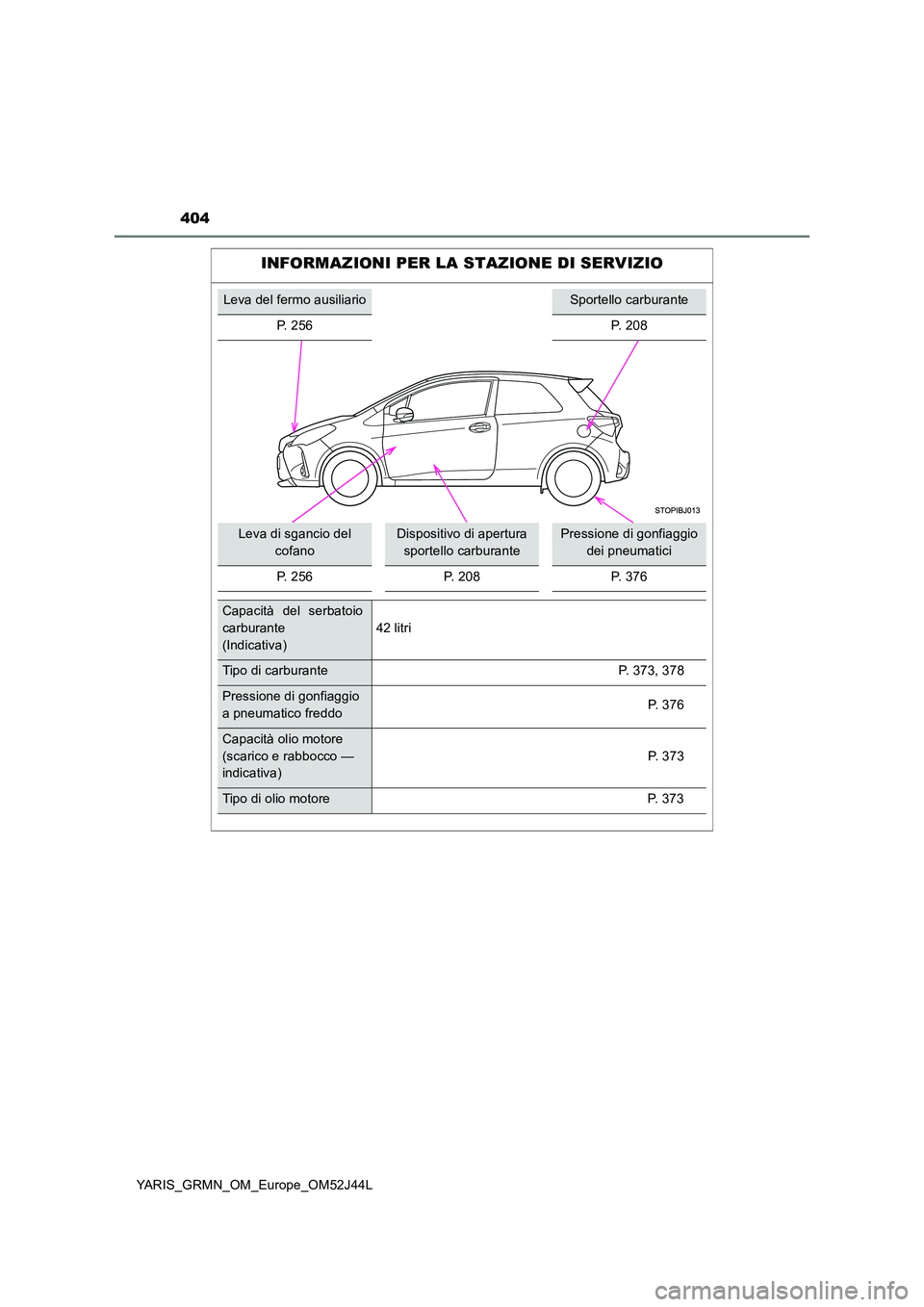 TOYOTA YARIS GRMN 2017 Manuale duso (in Italian) 404
YARIS_GRMN_OM_Europe_OM52J44L
INFORMAZIONI PER LA STAZIONE DI SERVIZIO
Leva del fermo ausiliarioSportello carburante
P. 256 P. 208
Leva di sgancio del
cofano
Dispositivo di apertura
sportello TOYOTA YARIS GRMN 2017 Manuale duso (in Italian) 404
YARIS_GRMN_OM_Europe_OM52J44L
INFORMAZIONI PER LA STAZIONE DI SERVIZIO
Leva del fermo ausiliarioSportello carburante
P. 256 P. 208
Leva di sgancio del
cofano
Dispositivo di apertura
sportello