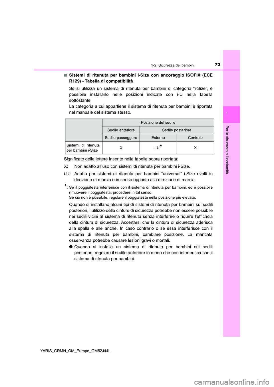 TOYOTA YARIS GRMN 2017 Manuale duso (in Italian) 731-2. Sicurezza dei bambini
1
Per la sicurezza e l’incolumità
YARIS_GRMN_OM_Europe_OM52J44L
■Sistemi di ritenuta per bambini i-Size con ancoraggio ISOFIX (ECE
R129) - Tabella di compatibilità TOYOTA YARIS GRMN 2017 Manuale duso (in Italian) 731-2. Sicurezza dei bambini
1
Per la sicurezza e l’incolumità
YARIS_GRMN_OM_Europe_OM52J44L
■Sistemi di ritenuta per bambini i-Size con ancoraggio ISOFIX (ECE
R129) - Tabella di compatibilità