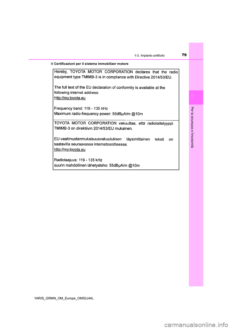 TOYOTA YARIS GRMN 2017 Manuale duso (in Italian) 791-3. Impianto antifurto
1
Per la sicurezza e l’incolumità
YARIS_GRMN_OM_Europe_OM52J44L
■ Certificazioni per il sistema immobilizer motore TOYOTA YARIS GRMN 2017 Manuale duso (in Italian) 791-3. Impianto antifurto
1
Per la sicurezza e l’incolumità
YARIS_GRMN_OM_Europe_OM52J44L
■ Certificazioni per il sistema immobilizer motore