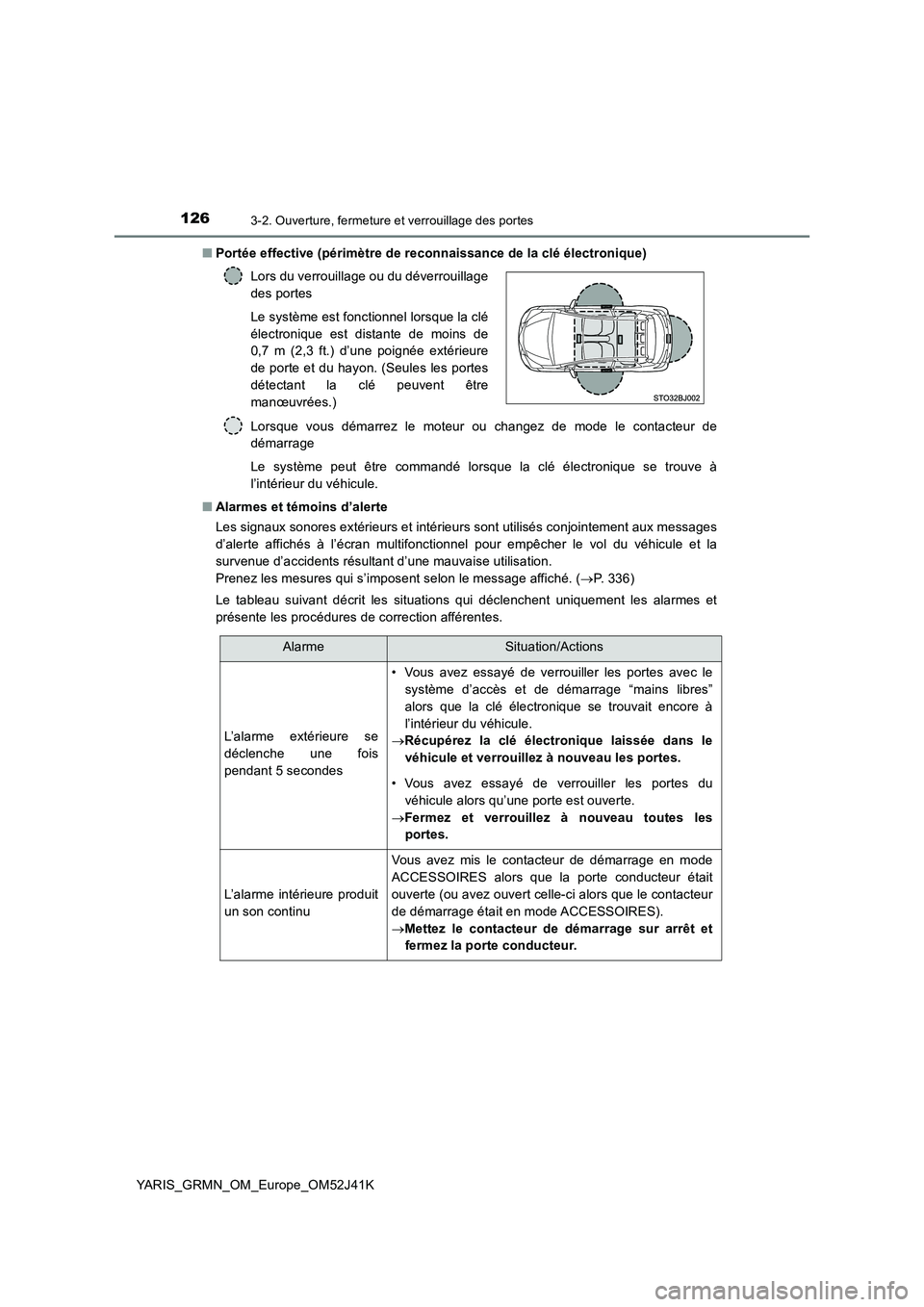 TOYOTA YARIS GRMN 2017  Notices Demploi (in French) 1263-2. Ouverture, fermeture et verrouillage des portes
YARIS_GRMN_OM_Europe_OM52J41K 
■ Portée effective (périmètre de reconnaissance de la clé électronique) 
Lorsque vous démarrez le moteur 
