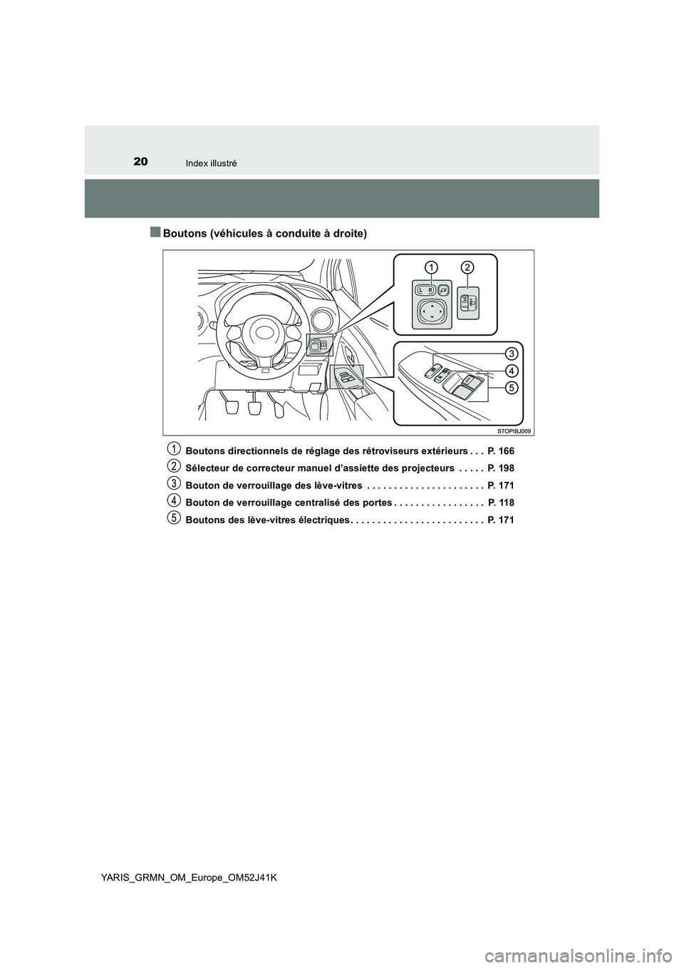 TOYOTA YARIS GRMN 2017 Notices Demploi (in French) 20Index illustré
YARIS_GRMN_OM_Europe_OM52J41K
■Boutons (véhicules à conduite à droite)
Boutons directionnels de réglage des rétroviseurs extérieurs . . . P. 166
Sélecteur de correcteur ma TOYOTA YARIS GRMN 2017 Notices Demploi (in French) 20Index illustré
YARIS_GRMN_OM_Europe_OM52J41K
■Boutons (véhicules à conduite à droite)
Boutons directionnels de réglage des rétroviseurs extérieurs . . . P. 166
Sélecteur de correcteur ma