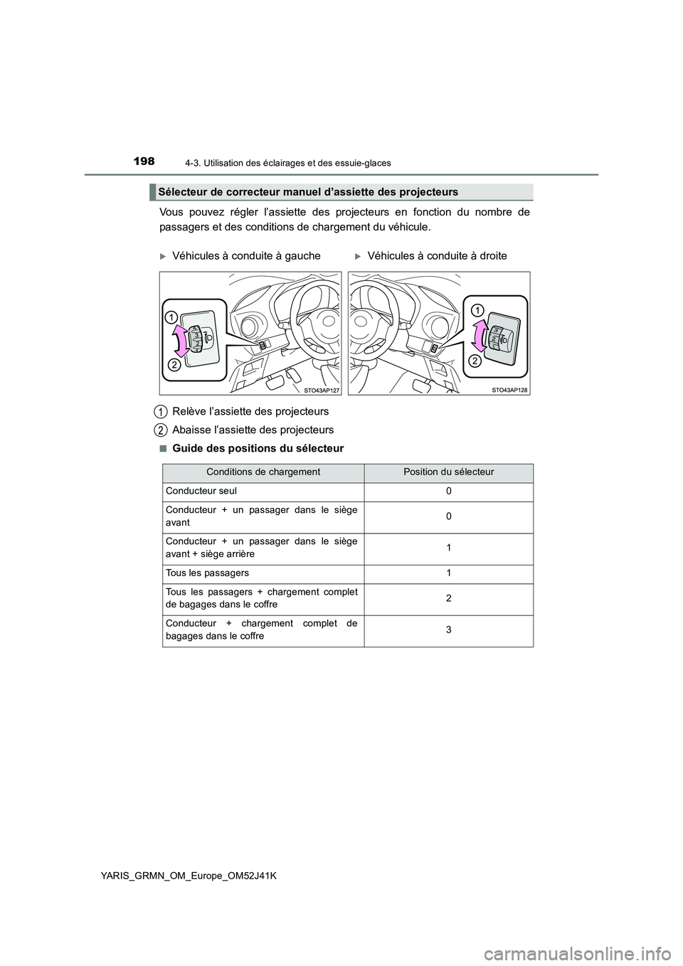 TOYOTA YARIS GRMN 2017 Notices Demploi (in French) 1984-3. Utilisation des éclairages et des essuie-glaces
YARIS_GRMN_OM_Europe_OM52J41K
Vous pouvez régler l’assiette des projecteurs en fonction du nombre de
passagers et des conditions de chargem TOYOTA YARIS GRMN 2017 Notices Demploi (in French) 1984-3. Utilisation des éclairages et des essuie-glaces
YARIS_GRMN_OM_Europe_OM52J41K
Vous pouvez régler l’assiette des projecteurs en fonction du nombre de
passagers et des conditions de chargem