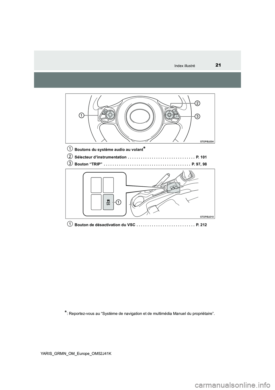 TOYOTA YARIS GRMN 2017  Notices Demploi (in French) 21Index illustré
YARIS_GRMN_OM_Europe_OM52J41K 
Boutons du système audio au volant*
Sélecteur d’instrumentation  . . . . . . . . . . . . . . . . . . . . . . . . . . . . . . .  P. 101 
Bouton “T