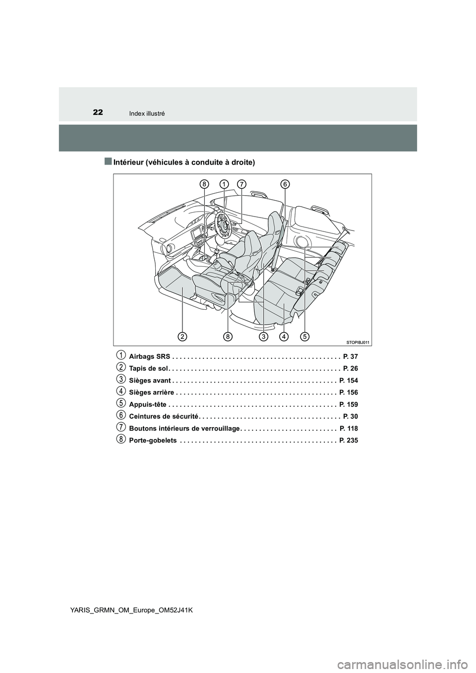 TOYOTA YARIS GRMN 2017  Notices Demploi (in French) 22Index illustré
YARIS_GRMN_OM_Europe_OM52J41K
■Intérieur (véhicules à conduite à droite)
Airbags SRS . . . . . . . . . . . . . . . . . . . . . . . . . . . . . . . . . . . . . . . . . . . . .  