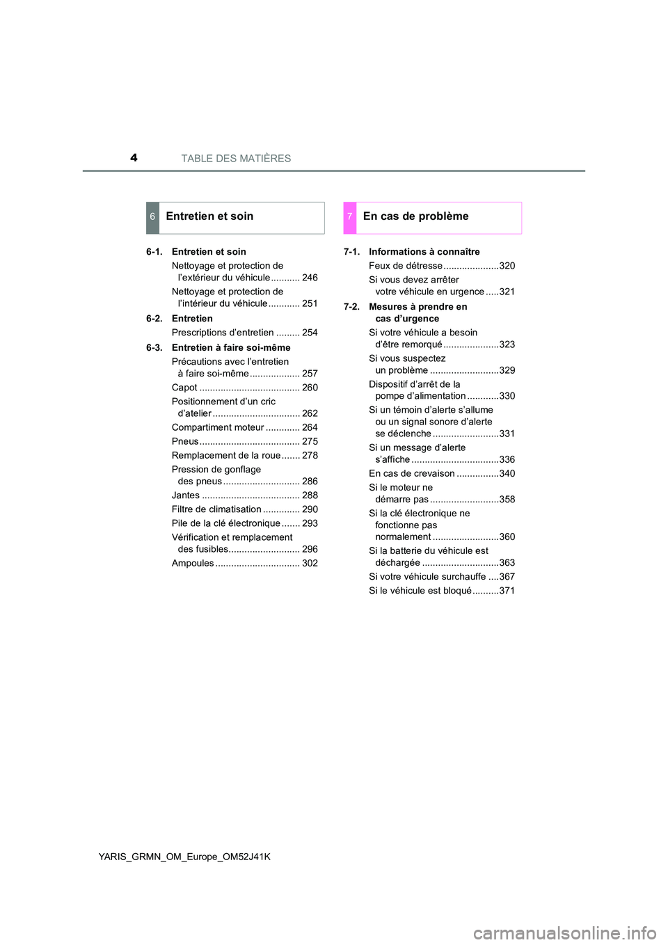 TOYOTA YARIS GRMN 2017  Notices Demploi (in French) TABLE DES MATIÈRES4
YARIS_GRMN_OM_Europe_OM52J41K 
6-1. Entretien et soin 
Nettoyage et protection de  
l’extérieur du véhicule ........... 246 
Nettoyage et protection de  
l’intérieur du vé