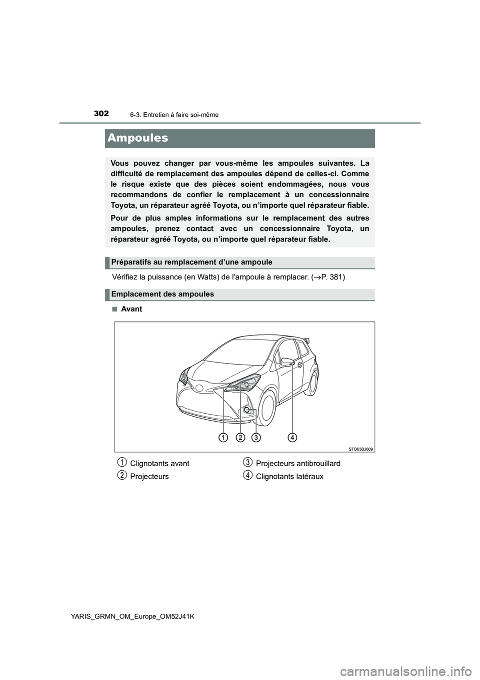 TOYOTA YARIS GRMN 2017  Notices Demploi (in French) 3026-3. Entretien à faire soi-même
YARIS_GRMN_OM_Europe_OM52J41K
Ampoules
Vérifiez la puissance (en Watts) de l’ampoule à remplacer. (P. 381)
■Avant
Vous pouvez changer par vous-même les a
