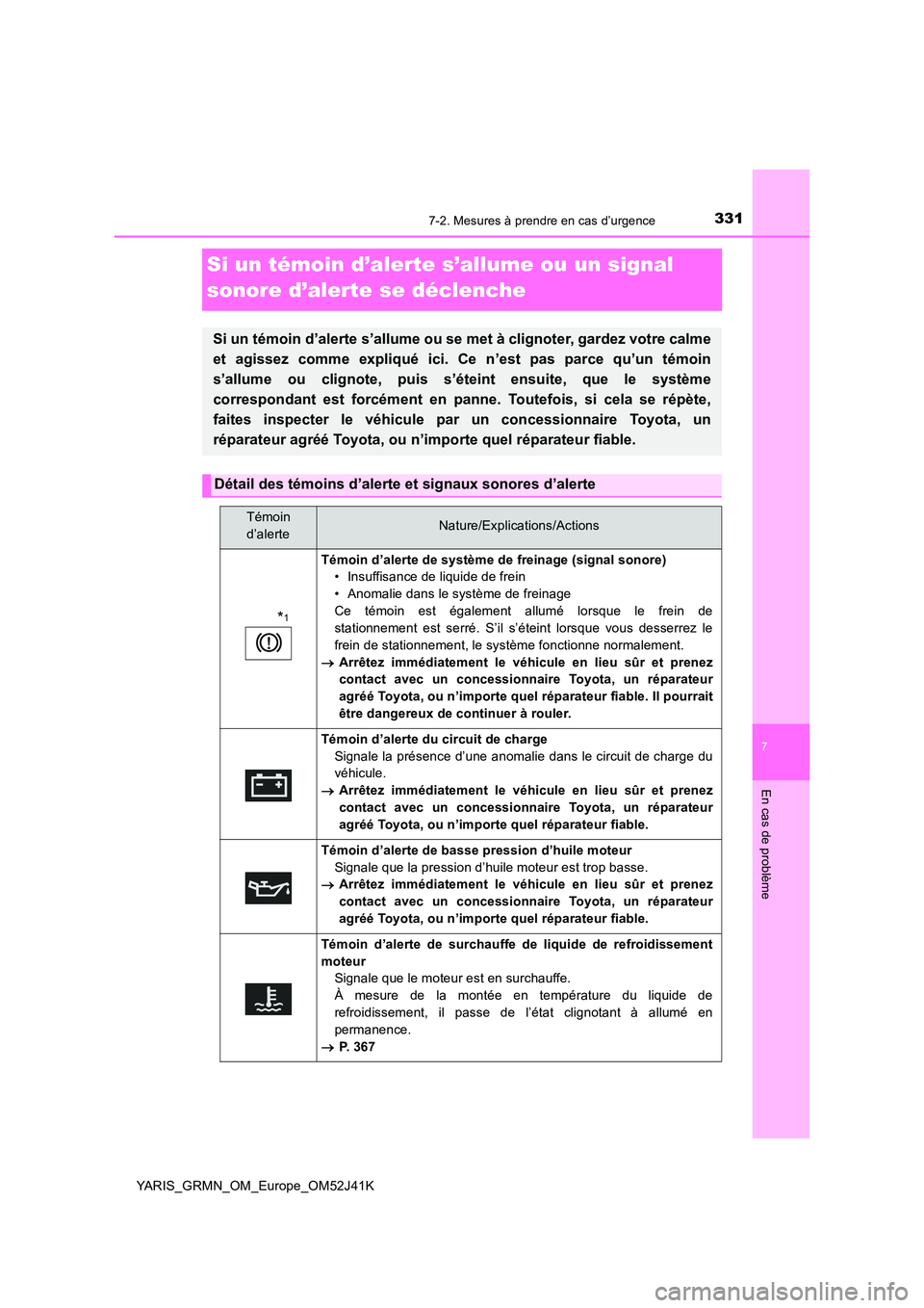 TOYOTA YARIS GRMN 2017 Notices Demploi (in French) 3317-2. Mesures à prendre en cas d’urgence
YARIS_GRMN_OM_Europe_OM52J41K
7
En cas de problème
Si un témoin d’alerte s’allume ou un signal
sonore d’alerte se déclenche
Si un témoin d’a TOYOTA YARIS GRMN 2017 Notices Demploi (in French) 3317-2. Mesures à prendre en cas d’urgence
YARIS_GRMN_OM_Europe_OM52J41K
7
En cas de problème
Si un témoin d’alerte s’allume ou un signal
sonore d’alerte se déclenche
Si un témoin d’a