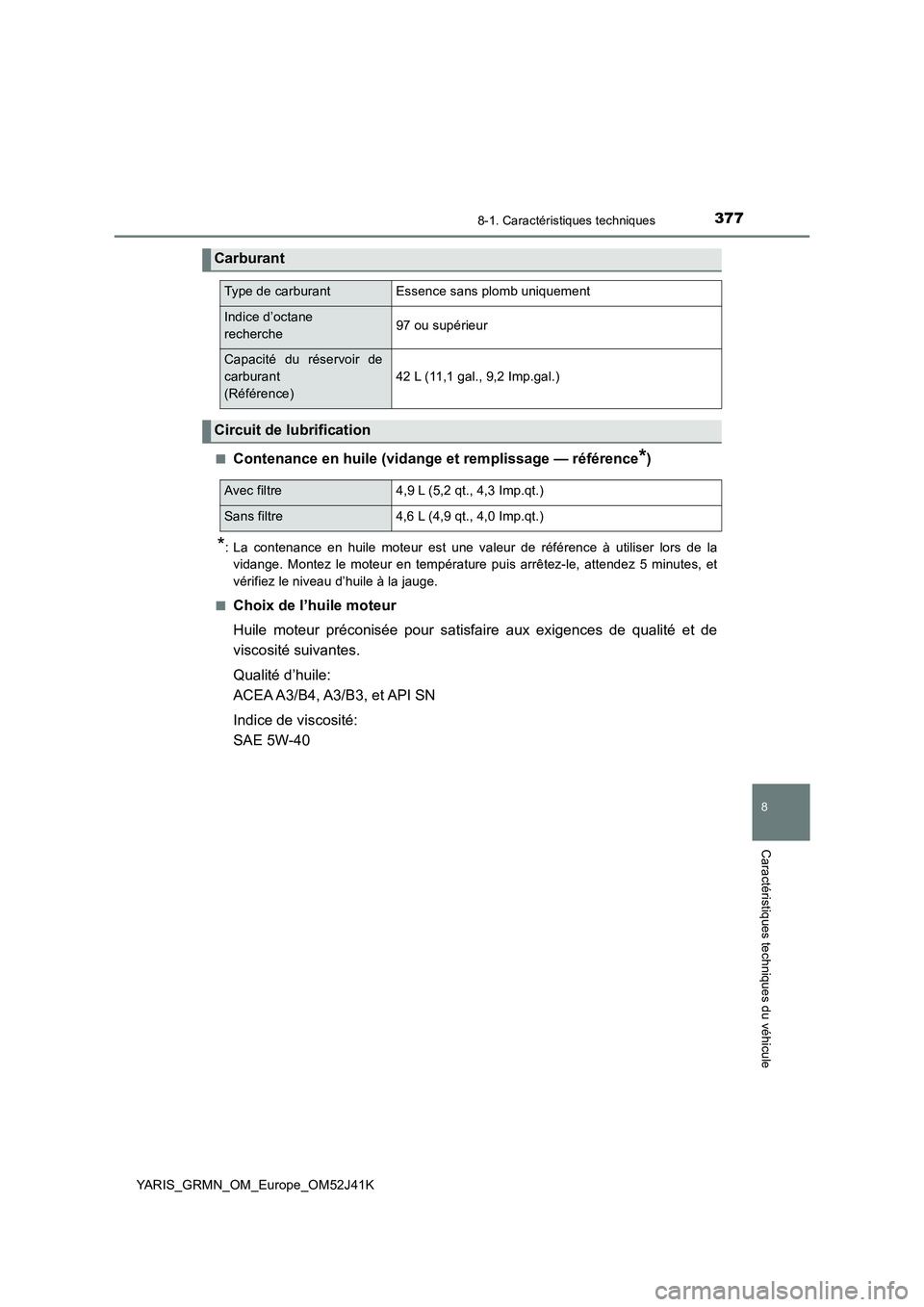 TOYOTA YARIS GRMN 2017  Notices Demploi (in French) 3778-1. Caractéristiques techniques
8
Caractéristiques techniques du véhicule
YARIS_GRMN_OM_Europe_OM52J41K 
■Contenance en huile (vidange et remplissage — référence*)
*: La contenance en hui