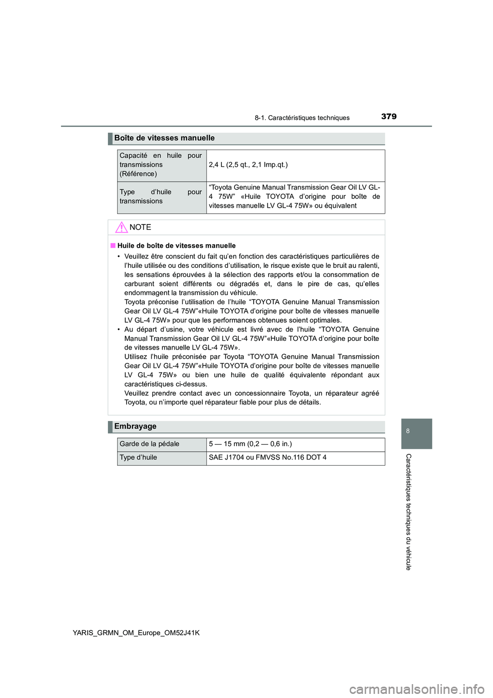TOYOTA YARIS GRMN 2017  Notices Demploi (in French) 3798-1. Caractéristiques techniques
8
Caractéristiques techniques du véhicule
YARIS_GRMN_OM_Europe_OM52J41K
Boîte de vitesses manuelle
Capacité en huile pour 
transmissions  
(Référence)
2,4 L 