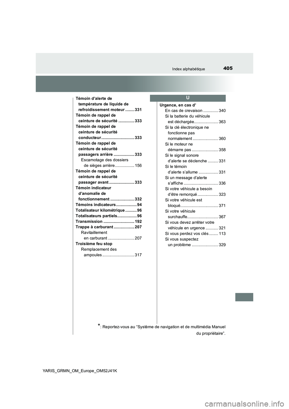 TOYOTA YARIS GRMN 2017  Notices Demploi (in French) 405Index alphabétique
YARIS_GRMN_OM_Europe_OM52J41K 
Témoin d’alerte de  
température de liquide de 
refroidissement moteur ........ 331
Témoin de rappel de  
ceinture de sécurité ............