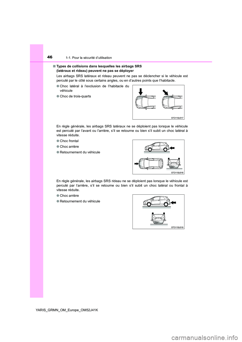TOYOTA YARIS GRMN 2017  Notices Demploi (in French) 461-1. Pour la sécurité d’utilisation
YARIS_GRMN_OM_Europe_OM52J41K 
■ Types de collisions dans lesquelles les airbags SRS  
(latéraux et rideau) peuvent ne pas se déployer 
Les airbags SRS la