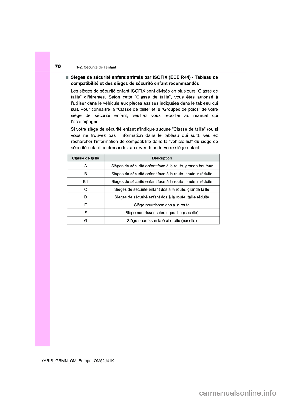 TOYOTA YARIS GRMN 2017  Notices Demploi (in French) 701-2. Sécurité de l’enfant
YARIS_GRMN_OM_Europe_OM52J41K 
■Sièges de sécurité enfant arrimés par ISOFIX (ECE R44) - Tableau de 
compatibilité et des sièges de  sécurité enfant recommand