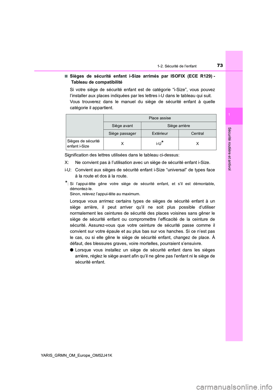 TOYOTA YARIS GRMN 2017  Notices Demploi (in French) 731-2. Sécurité de l’enfant
1
Sécurité routière et antivol
YARIS_GRMN_OM_Europe_OM52J41K 
■Sièges de sécurité enfant i-Size arrimés par ISOFIX (ECE R129) - 
Tableau de compatibilité 
Si 