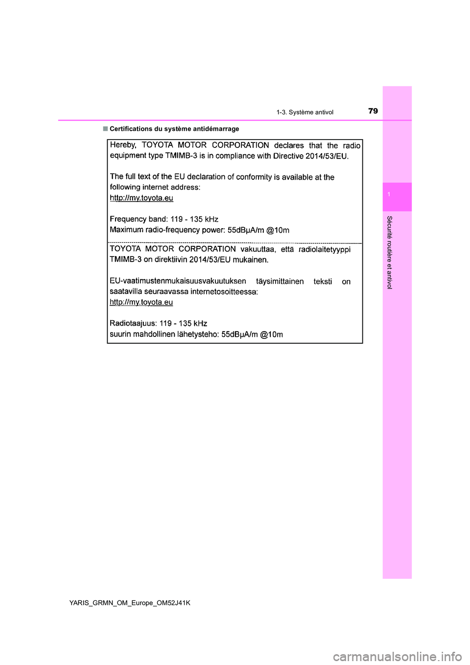 TOYOTA YARIS GRMN 2017  Notices Demploi (in French) 791-3. Système antivol
1
Sécurité routière et antivol
YARIS_GRMN_OM_Europe_OM52J41K 
■ Certifications du système antidémarrage 