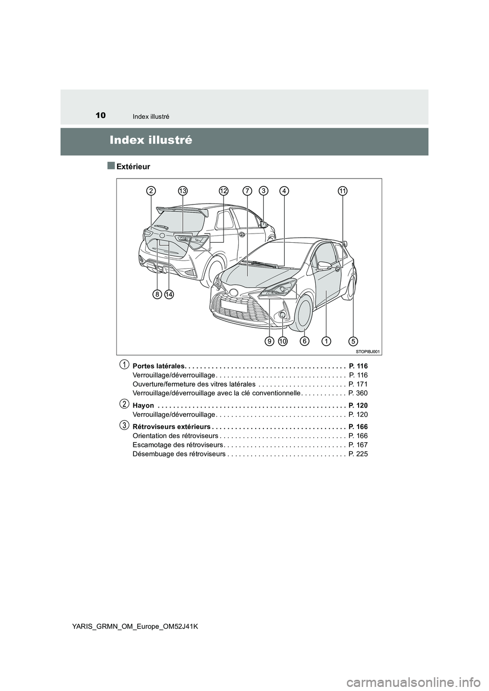 TOYOTA YARIS GRMN 2017  Notices Demploi (in French) 10Index illustré
YARIS_GRMN_OM_Europe_OM52J41K
Index illustré
■Extérieur
Portes latérales. . . . . . . . . . . . . . . . . . . . . . . . . . . . . . . . . . . . . . . . . .  P. 116 
Verrouillage