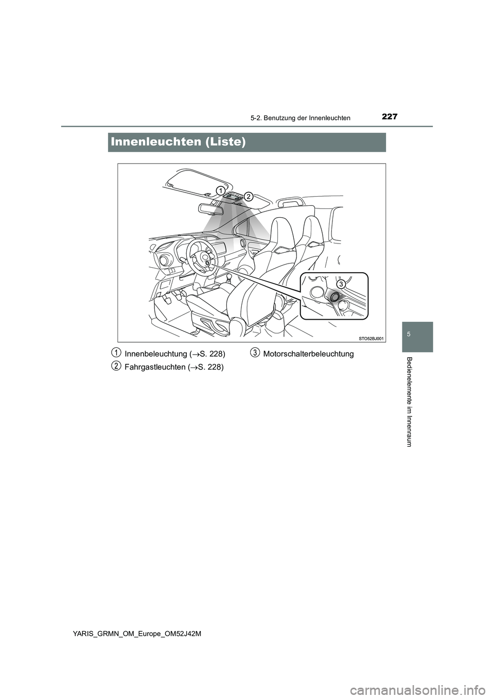 TOYOTA YARIS GRMN 2017 Betriebsanleitungen (in German) 2275-2. Benutzung der Innenleuchten
YARIS_GRMN_OM_Europe_OM52J42M
5
Bedienelemente im Innenraum
Innenleuchten (Liste)
Innenbeleuchtung (S. 228)
Fahrgastleuchten ( S. 228)
Motorschalterbeleucht TOYOTA YARIS GRMN 2017 Betriebsanleitungen (in German) 2275-2. Benutzung der Innenleuchten
YARIS_GRMN_OM_Europe_OM52J42M
5
Bedienelemente im Innenraum
Innenleuchten (Liste)
Innenbeleuchtung (S. 228)
Fahrgastleuchten ( S. 228)
Motorschalterbeleucht