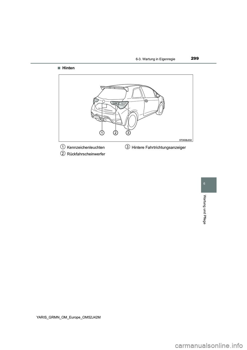 TOYOTA YARIS GRMN 2017  Betriebsanleitungen (in German) 2996-3. Wartung in Eigenregie
YARIS_GRMN_OM_Europe_OM52J42M
6
Wartung und Pflege
■Hinten
Kennzeichenleuchten 
Rückfahrscheinwerfer 
Hintere Fahrtrichtungsanzeiger 