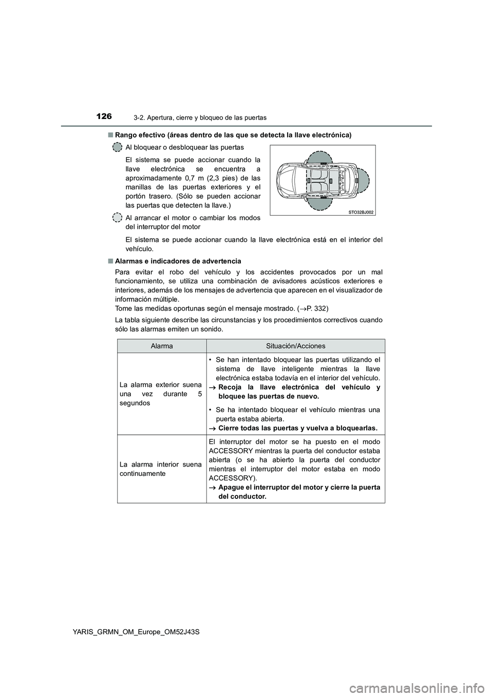 TOYOTA YARIS GRMN 2017 Manuale de Empleo (in Spanish) 1263-2. Apertura, cierre y bloqueo de las puertas
YARIS_GRMN_OM_Europe_OM52J43S
■ Rango efectivo (áreas dentro de las que se detecta la llave electrónica)
El sistema se puede accionar cuando la TOYOTA YARIS GRMN 2017 Manuale de Empleo (in Spanish) 1263-2. Apertura, cierre y bloqueo de las puertas
YARIS_GRMN_OM_Europe_OM52J43S
■ Rango efectivo (áreas dentro de las que se detecta la llave electrónica)
El sistema se puede accionar cuando la