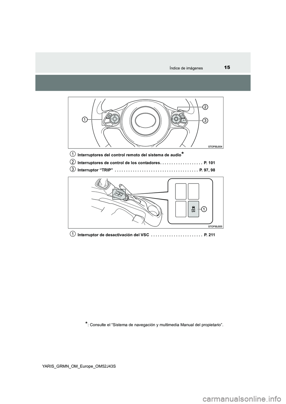 TOYOTA YARIS GRMN 2017  Manuale de Empleo (in Spanish) 15Índice de imágenes
YARIS_GRMN_OM_Europe_OM52J43S 
Interruptores del control remoto del sistema de audio*
Interruptores de control de los contadores . . . . . . . . . . . . . . . . . . .  P. 101 
I
