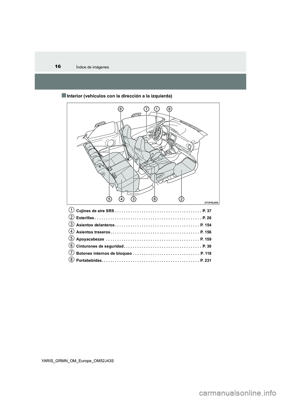 TOYOTA YARIS GRMN 2017  Manuale de Empleo (in Spanish) 16Índice de imágenes
YARIS_GRMN_OM_Europe_OM52J43S
■Interior (vehículos con la dirección a la izquierda)
Cojines de aire SRS . . . . . . . . . . . . . . . . . . . . . . . . . . . . . . . . . . .