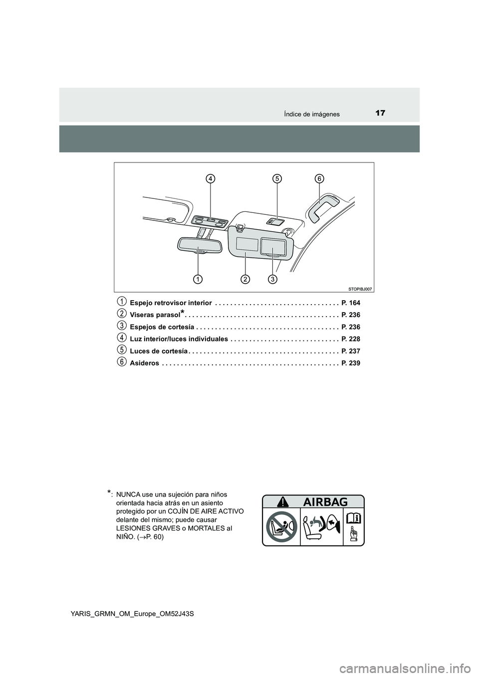 TOYOTA YARIS GRMN 2017  Manuale de Empleo (in Spanish) 17Índice de imágenes
YARIS_GRMN_OM_Europe_OM52J43S 
Espejo retrovisor interior  . . . . . . . . . . . . . . . . . . . . . . . . . . . . . . . . .  P. 164 
Viseras parasol*. . . . . . . . . . . . . .