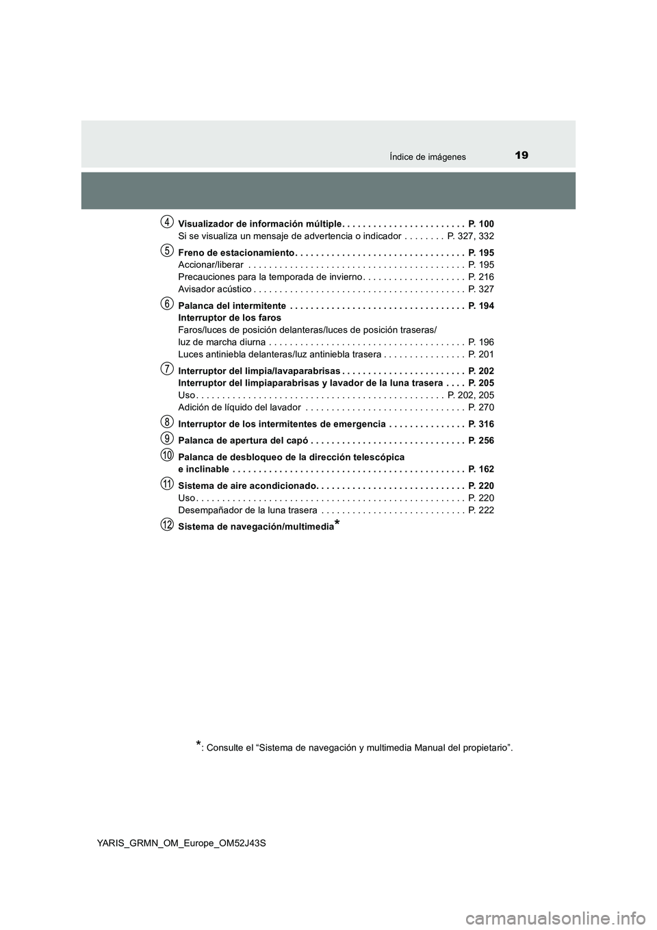 TOYOTA YARIS GRMN 2017  Manuale de Empleo (in Spanish) 19Índice de imágenes
YARIS_GRMN_OM_Europe_OM52J43S 
Visualizador de información múltiple. . . . . . . . . . . . . . . . . . . . . . . .  P. 100 
Si se visualiza un mensaje de advertencia o indicad