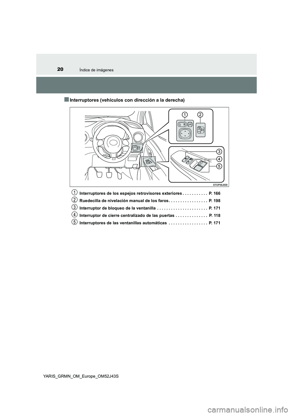 TOYOTA YARIS GRMN 2017  Manuale de Empleo (in Spanish) 20Índice de imágenes
YARIS_GRMN_OM_Europe_OM52J43S
■Interruptores (vehículos con dirección a la derecha)
Interruptores de los espejos retrovisores exteriores . . . . . . . . . . .  P. 166 
Ruede