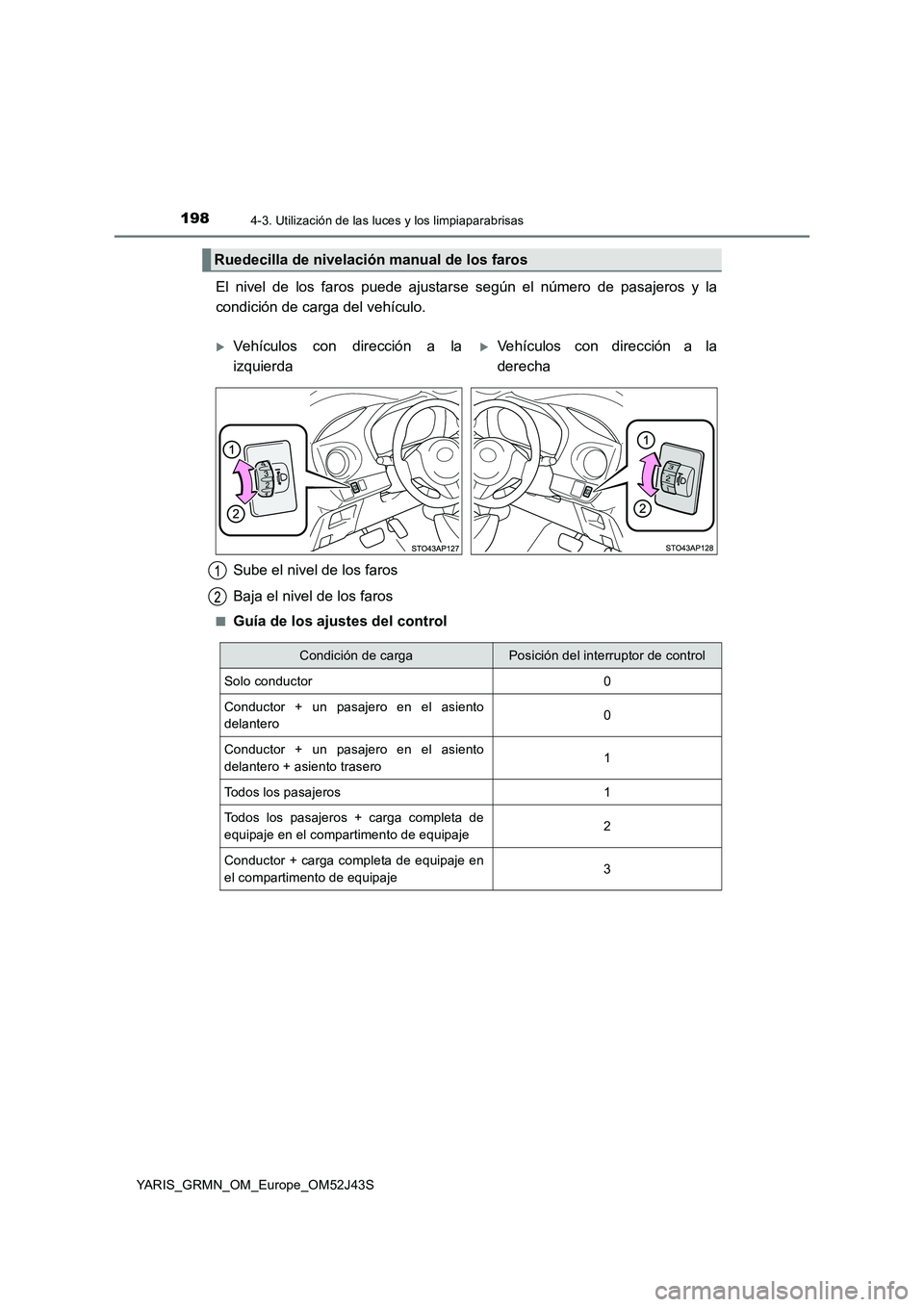 TOYOTA YARIS GRMN 2017 Manuale de Empleo (in Spanish) 1984-3. Utilización de las luces y los limpiaparabrisas
YARIS_GRMN_OM_Europe_OM52J43S
El nivel de los faros puede ajustarse según el número de pasajeros y la
condición de carga del vehículo.
Su TOYOTA YARIS GRMN 2017 Manuale de Empleo (in Spanish) 1984-3. Utilización de las luces y los limpiaparabrisas
YARIS_GRMN_OM_Europe_OM52J43S
El nivel de los faros puede ajustarse según el número de pasajeros y la
condición de carga del vehículo.
Su