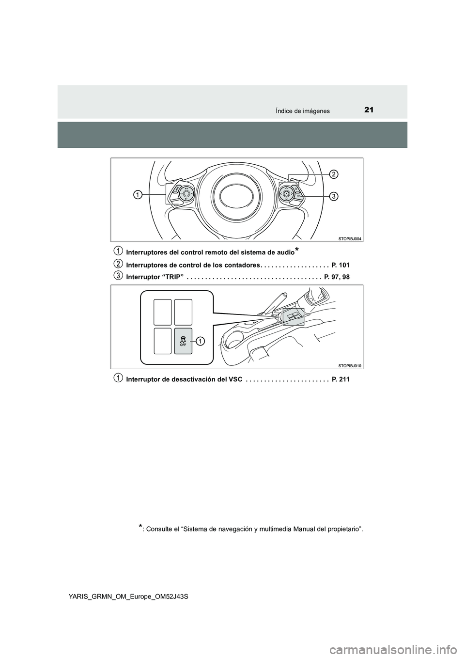 TOYOTA YARIS GRMN 2017 Manuale de Empleo (in Spanish) 21Índice de imágenes
YARIS_GRMN_OM_Europe_OM52J43S
Interruptores del control remoto del sistema de audio*
Interruptores de control de los contadores . . . . . . . . . . . . . . . . . . . P. 101
I TOYOTA YARIS GRMN 2017 Manuale de Empleo (in Spanish) 21Índice de imágenes
YARIS_GRMN_OM_Europe_OM52J43S
Interruptores del control remoto del sistema de audio*
Interruptores de control de los contadores . . . . . . . . . . . . . . . . . . . P. 101
I