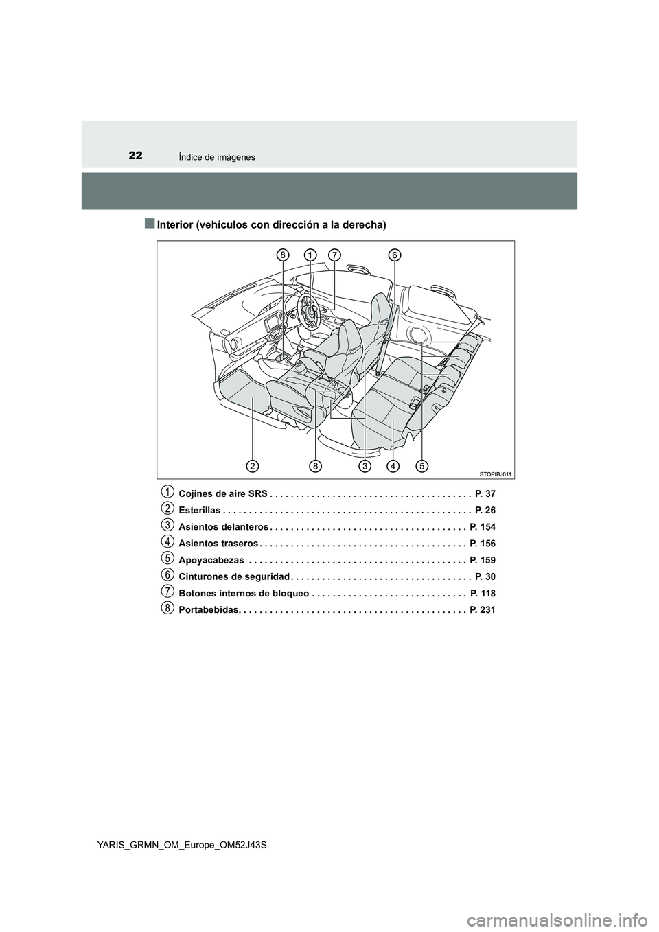 TOYOTA YARIS GRMN 2017 Manuale de Empleo (in Spanish) 22Índice de imágenes
YARIS_GRMN_OM_Europe_OM52J43S
■Interior (vehículos con dirección a la derecha)
Cojines de aire SRS . . . . . . . . . . . . . . . . . . . . . . . . . . . . . . . . . . . . . TOYOTA YARIS GRMN 2017 Manuale de Empleo (in Spanish) 22Índice de imágenes
YARIS_GRMN_OM_Europe_OM52J43S
■Interior (vehículos con dirección a la derecha)
Cojines de aire SRS . . . . . . . . . . . . . . . . . . . . . . . . . . . . . . . . . . . . .