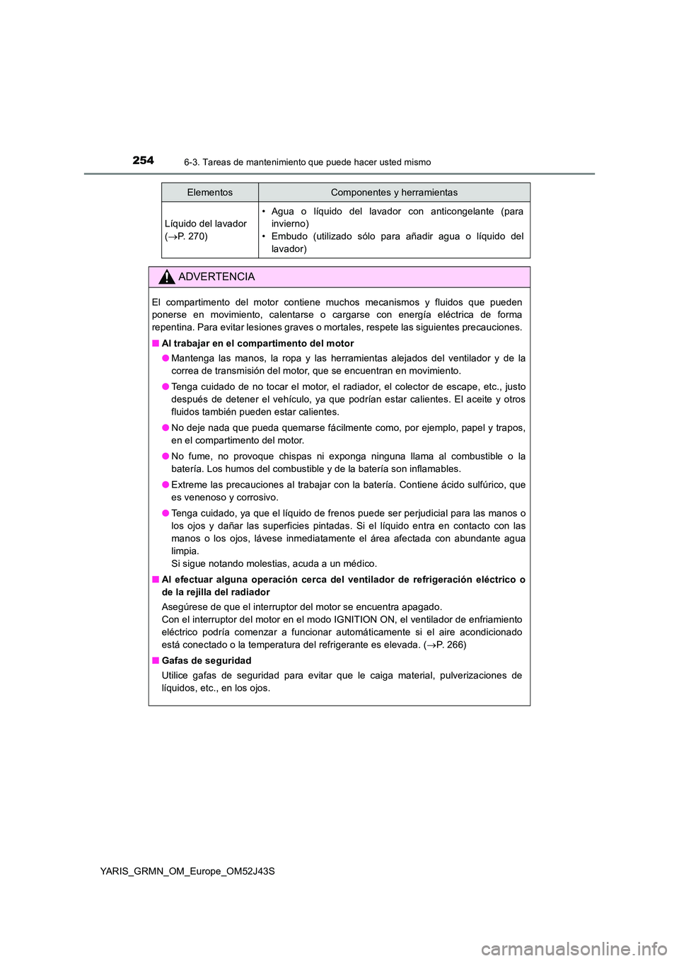 TOYOTA YARIS GRMN 2017 Manuale de Empleo (in Spanish) 2546-3. Tareas de mantenimiento que puede hacer usted mismo
YARIS_GRMN_OM_Europe_OM52J43S
Líquido del lavador
( P. 270)
• Agua o líquido del lavador con anticongelante (para
invierno)
• E TOYOTA YARIS GRMN 2017 Manuale de Empleo (in Spanish) 2546-3. Tareas de mantenimiento que puede hacer usted mismo
YARIS_GRMN_OM_Europe_OM52J43S
Líquido del lavador
( P. 270)
• Agua o líquido del lavador con anticongelante (para
invierno)
• E