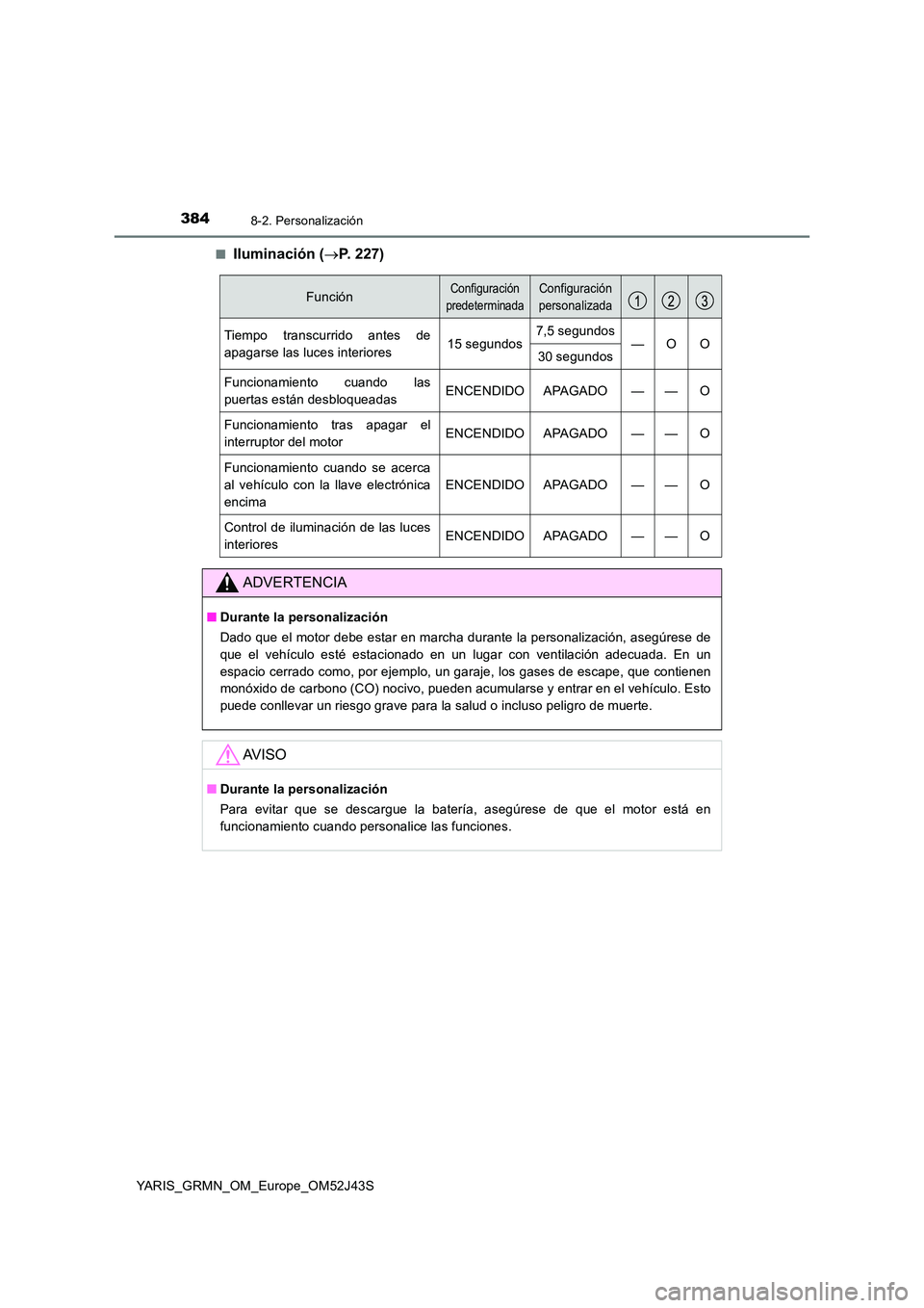 TOYOTA YARIS GRMN 2017 Manuale de Empleo (in Spanish) 3848-2. Personalización
YARIS_GRMN_OM_Europe_OM52J43S
■Iluminación ( P. 227)
FunciónConfiguración
predeterminada
Configuración
personalizada
Tiempo transcurrido antes de
apagarse las luc TOYOTA YARIS GRMN 2017 Manuale de Empleo (in Spanish) 3848-2. Personalización
YARIS_GRMN_OM_Europe_OM52J43S
■Iluminación ( P. 227)
FunciónConfiguración
predeterminada
Configuración
personalizada
Tiempo transcurrido antes de
apagarse las luc